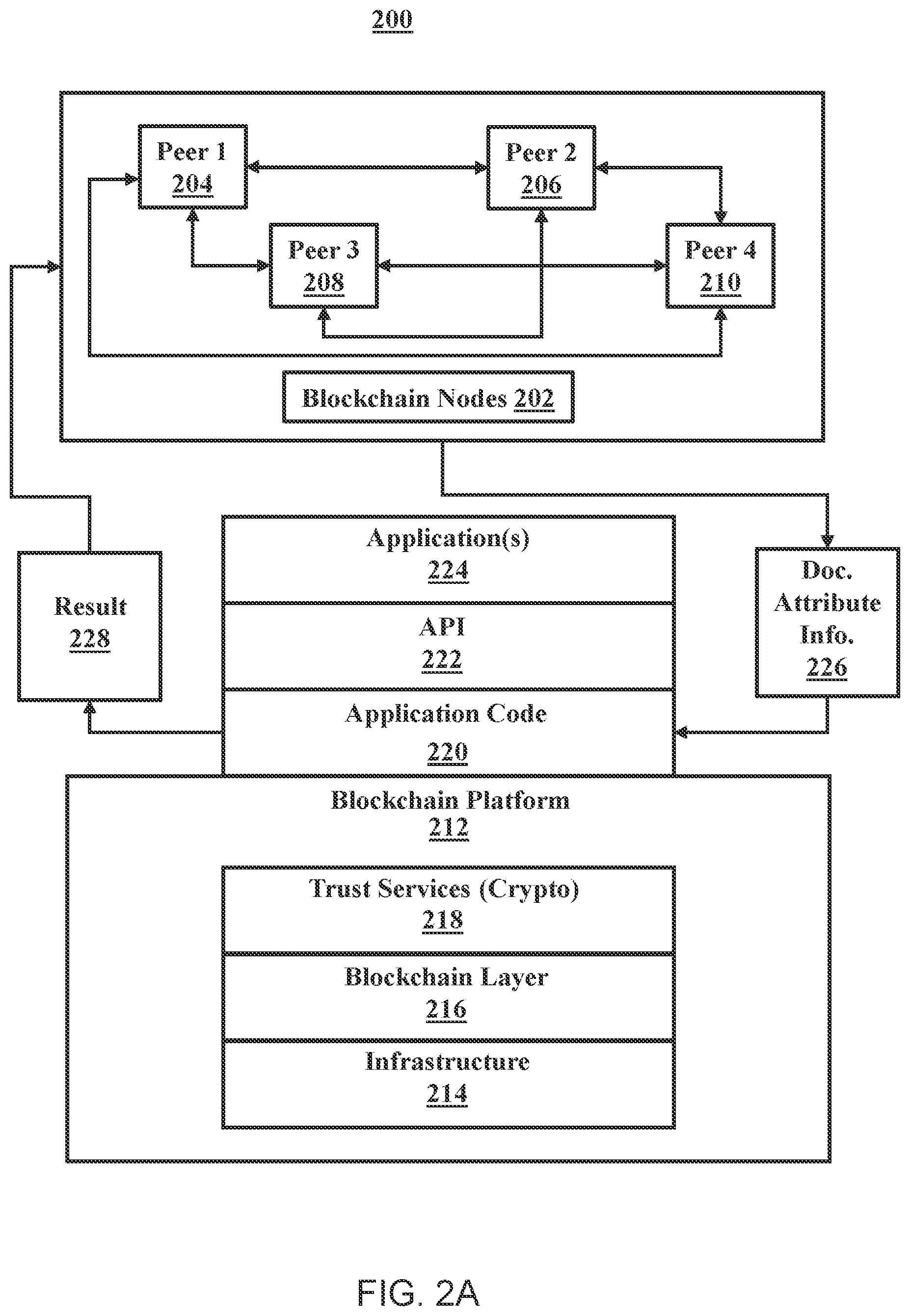 Patent US12367525 Figure 2 – Method for digitally securing an asset