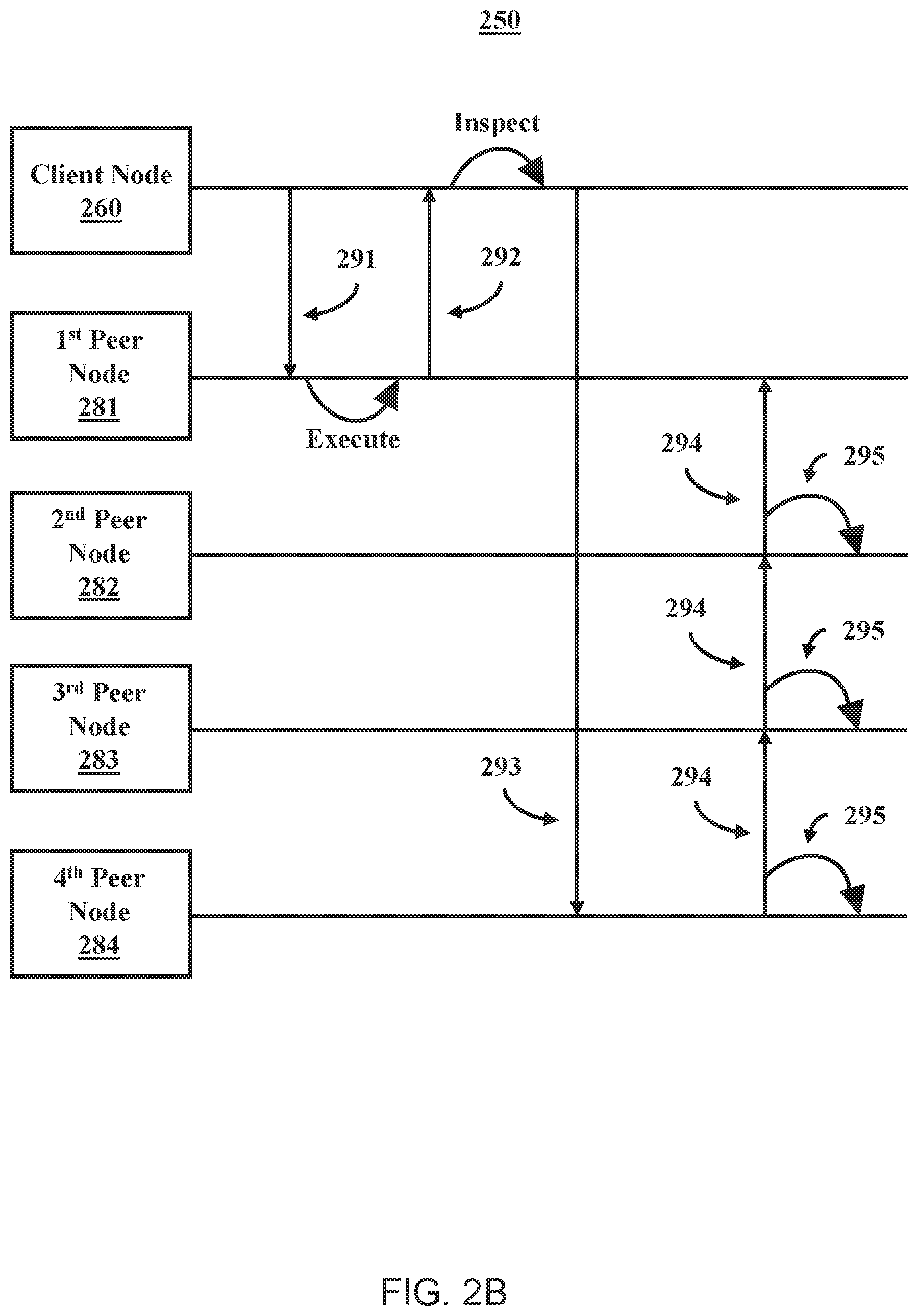 Patent US12367525 Figure 3 – Method for digitally securing an asset