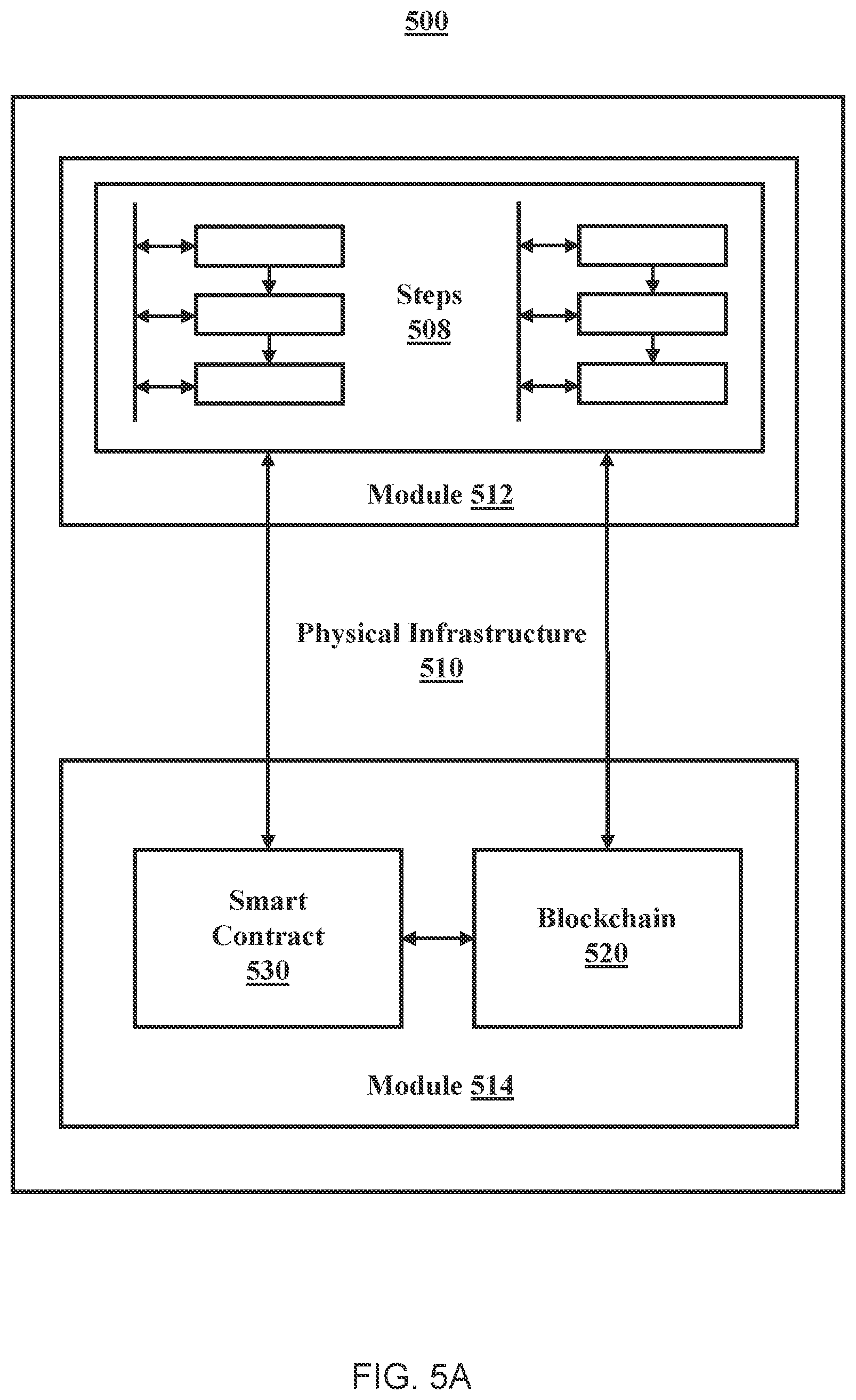 Patent US12367525 Figure 6 – Method for digitally securing an asset