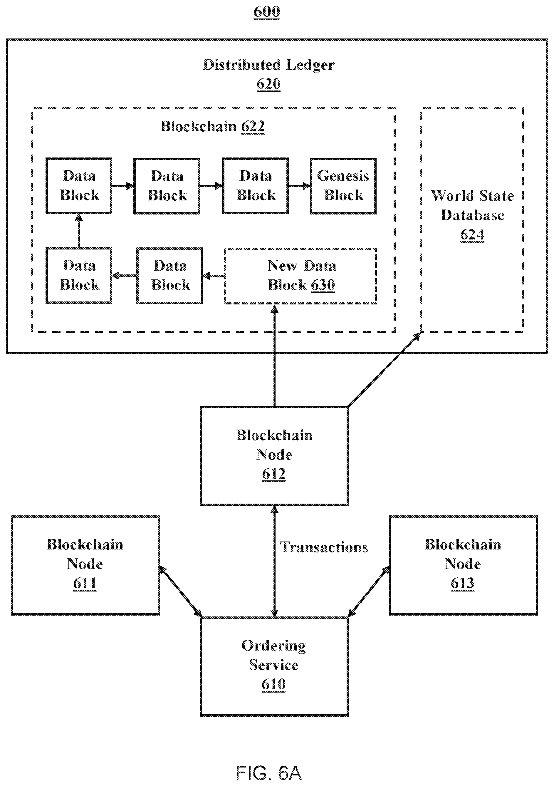 Patent US12367525 Figure 10 – Method for digitally securing an asset
