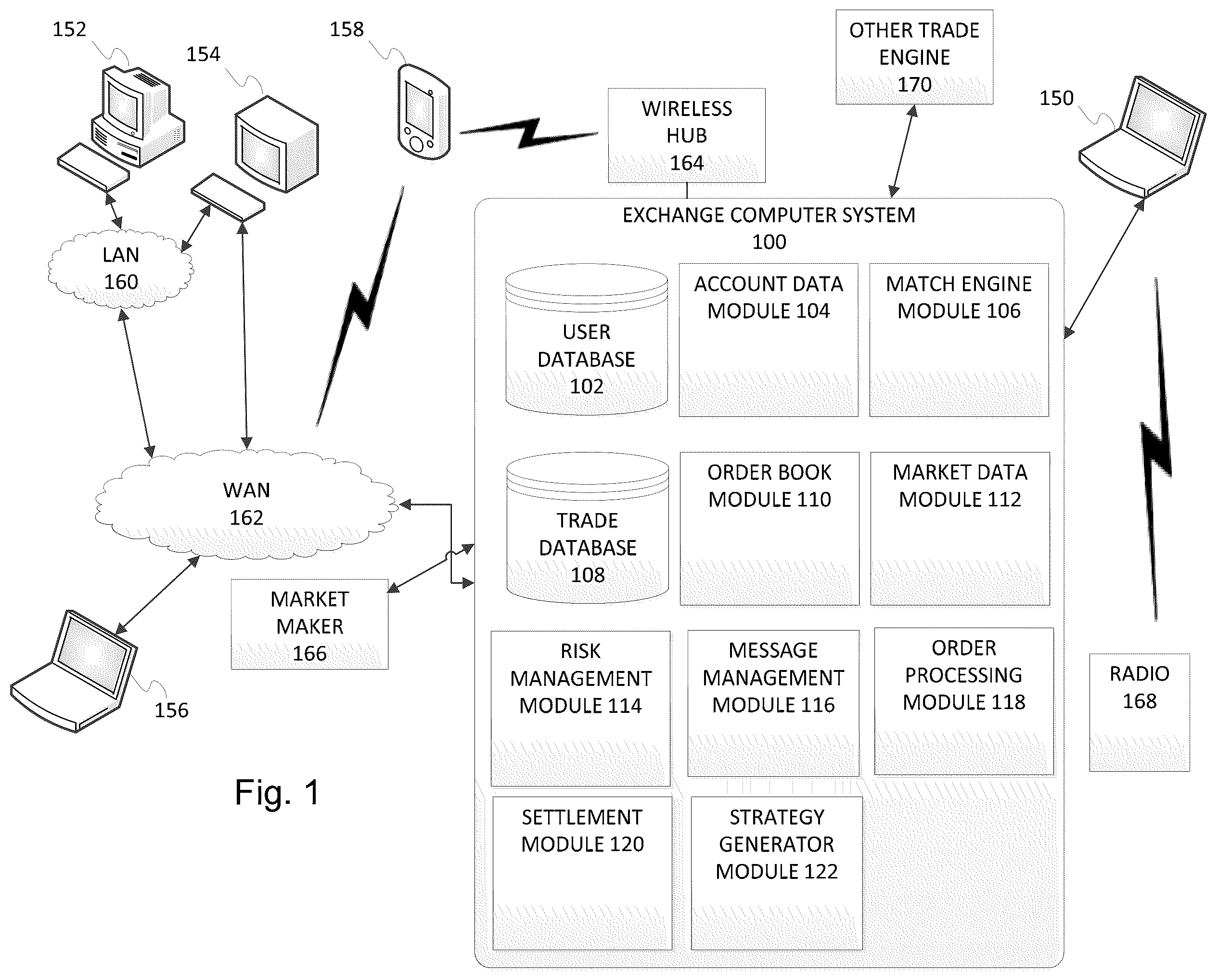 Patent US12367526 Figure 1 – Single action replication of complex financial instrument using options strip and user interface therefore