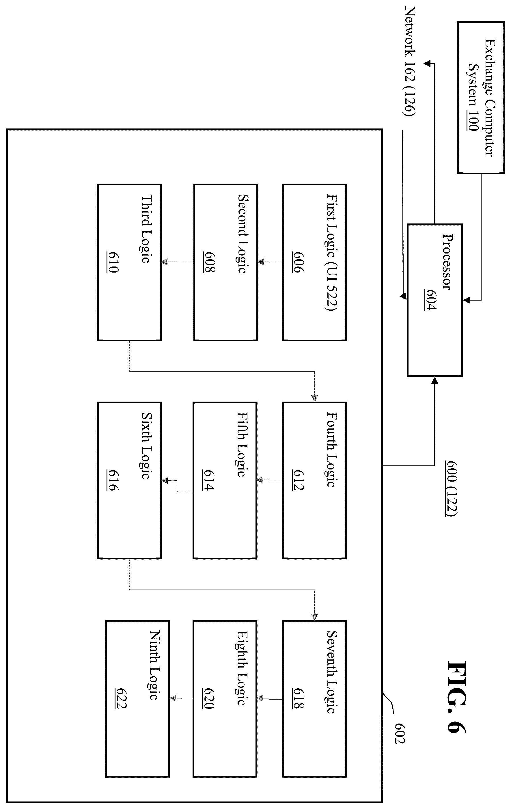 Patent US12367526 Figure 6 – Single action replication of complex financial instrument using options strip and user interface therefore