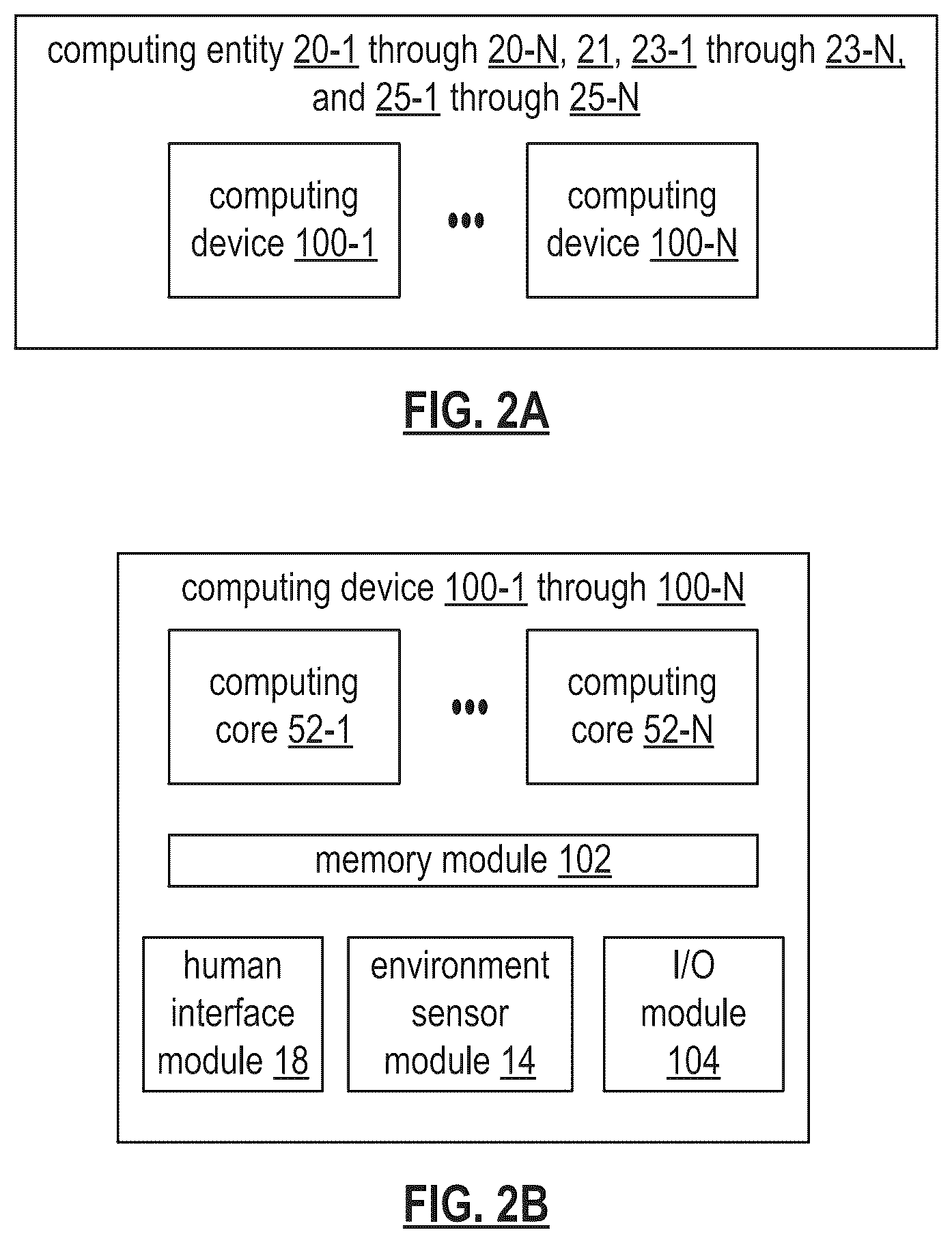Patent US12367527 Figure 2 – Utilizing a public benefit assets secure token