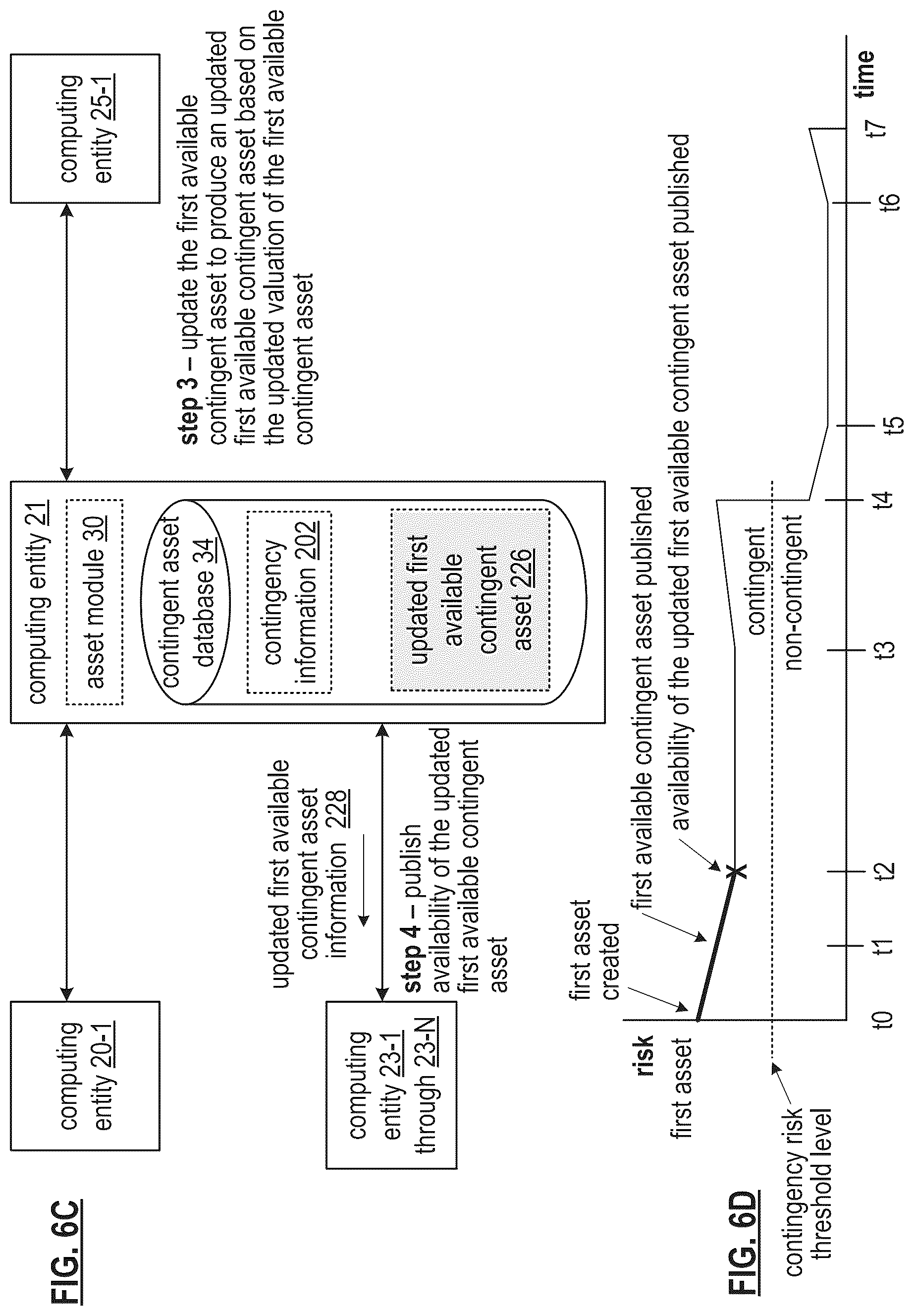 Patent US12367527 Figure 10 – Utilizing a public benefit assets secure token