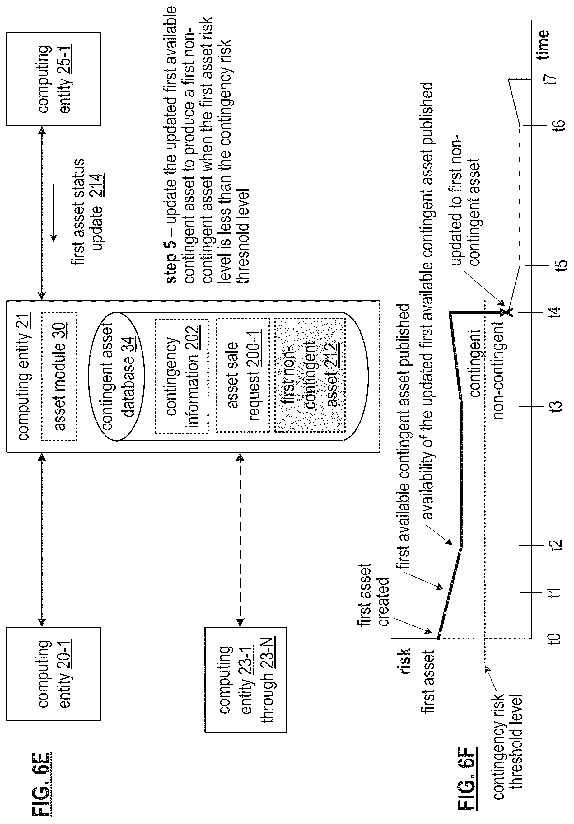 Patent US12367527 Figure 11 – Utilizing a public benefit assets secure token