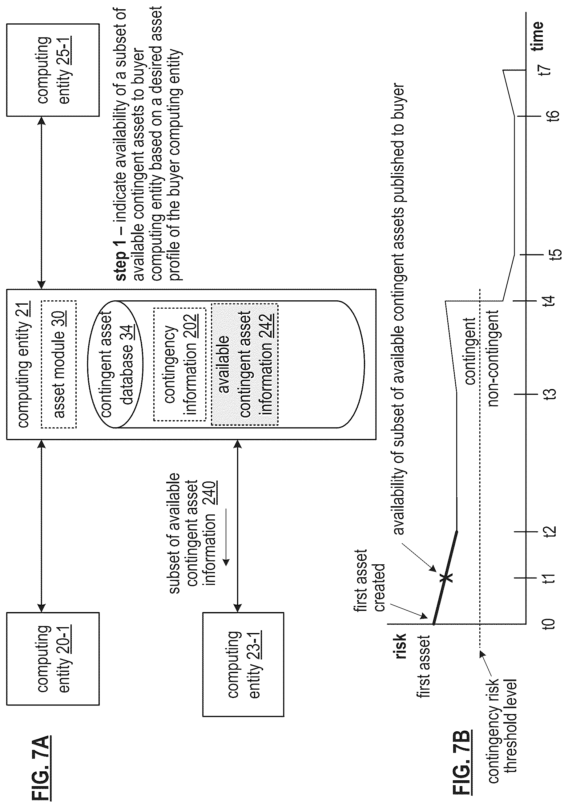 Patent US12367527 Figure 12 – Utilizing a public benefit assets secure token