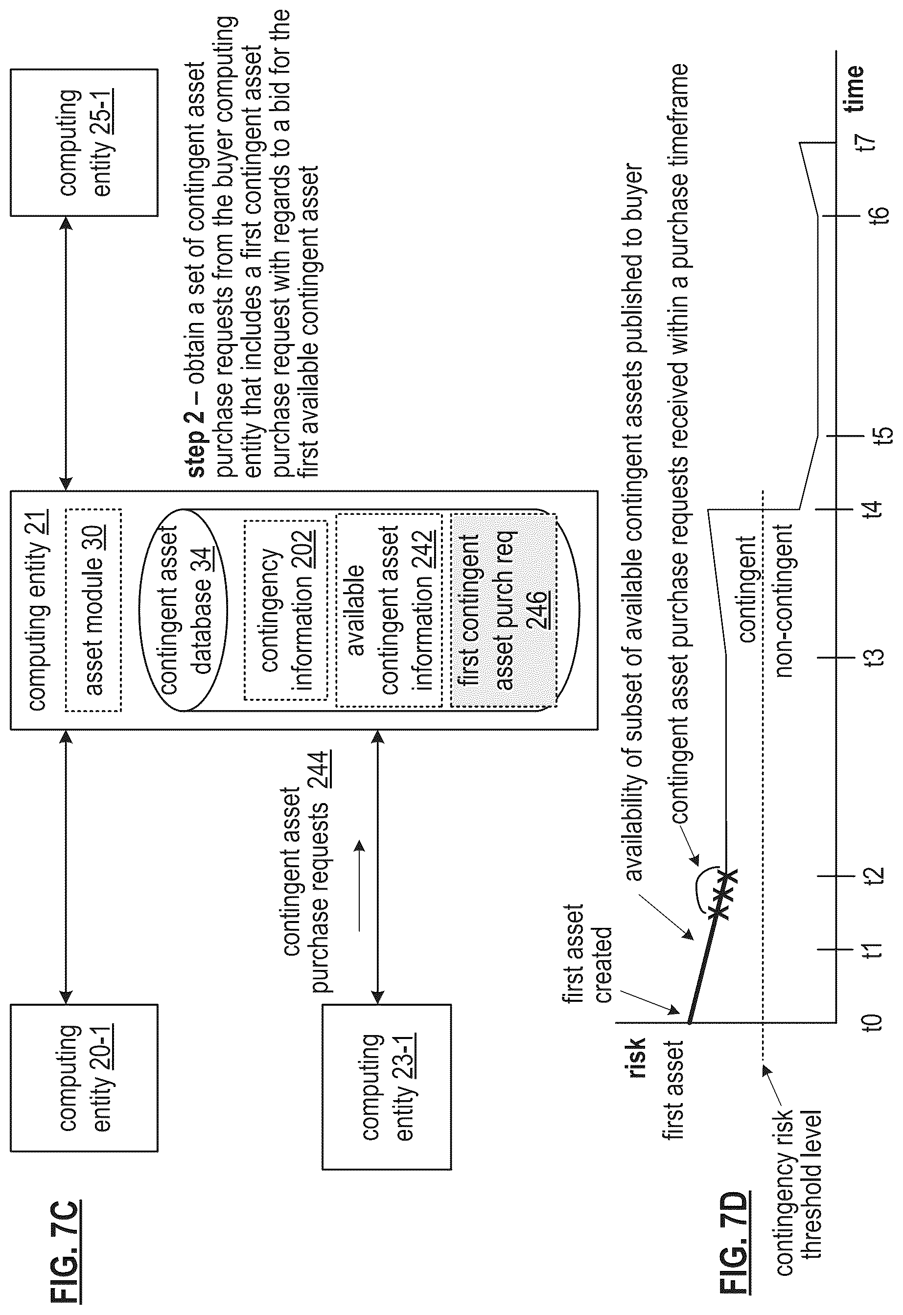Patent US12367527 Figure 13 – Utilizing a public benefit assets secure token