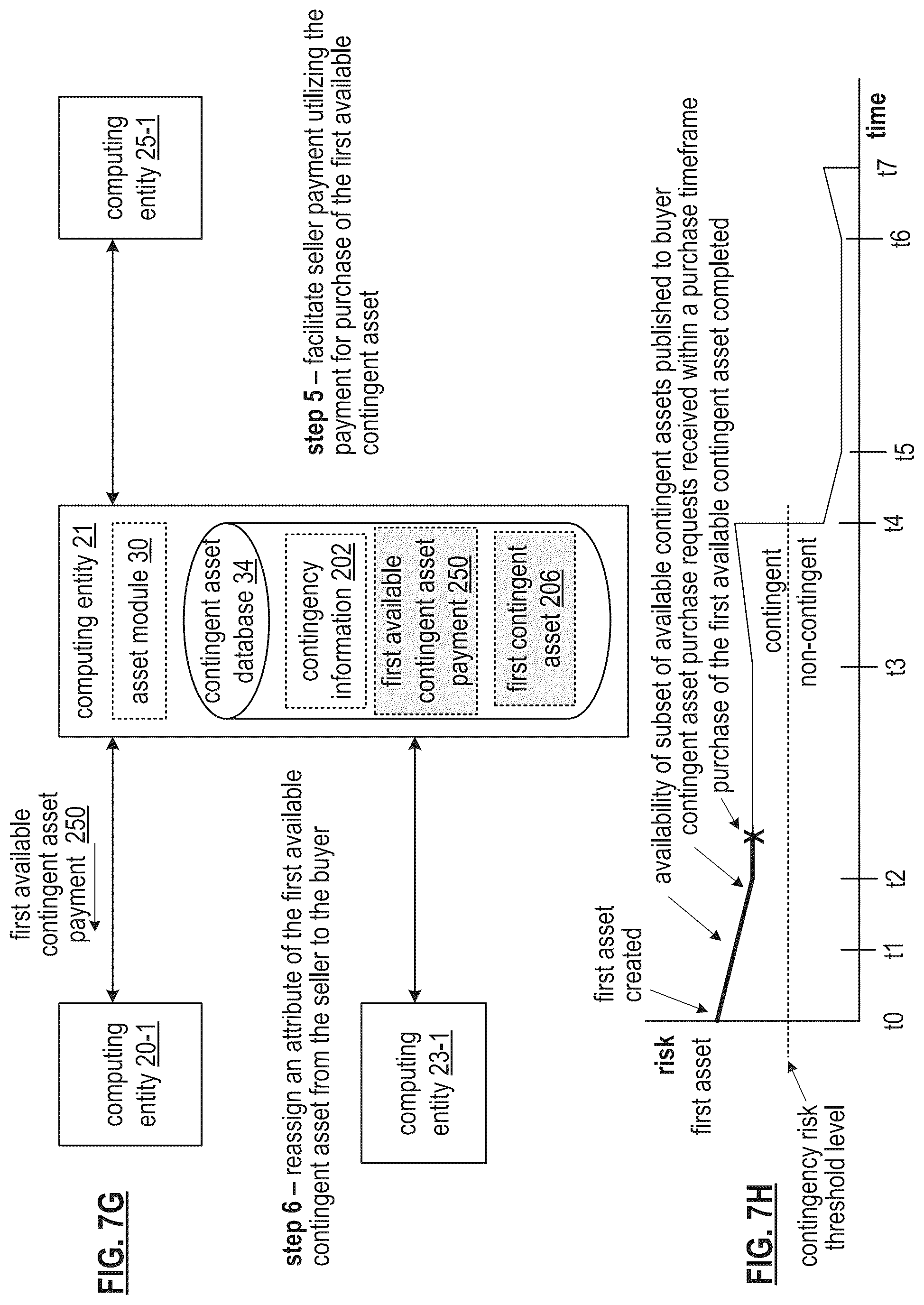 Patent US12367527 Figure 15 – Utilizing a public benefit assets secure token