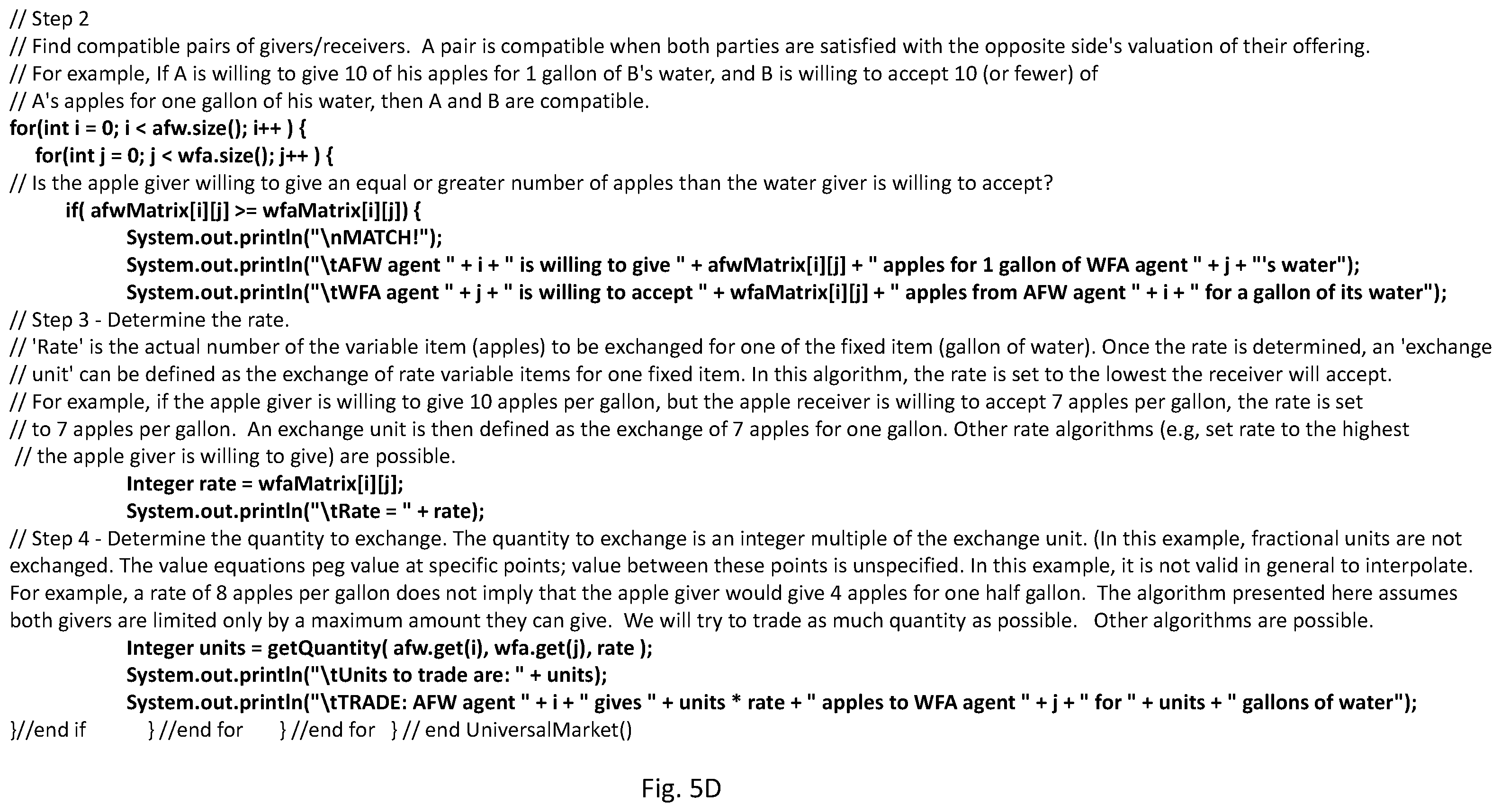 Patent US12367528 Figure 9 – Systems and methods of matching customizable data transaction requests