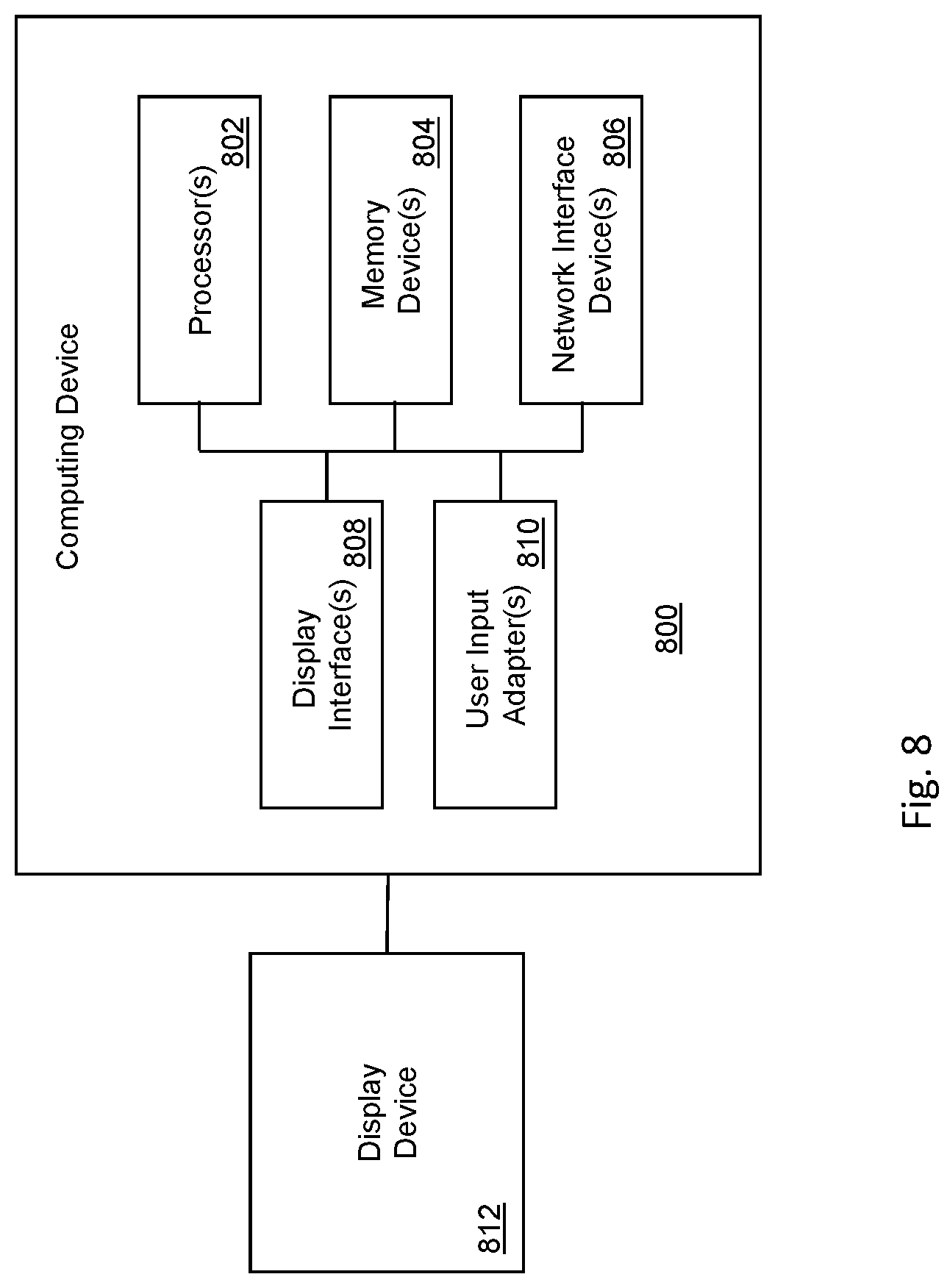Patent US12367528 Figure 14 – Systems and methods of matching customizable data transaction requests