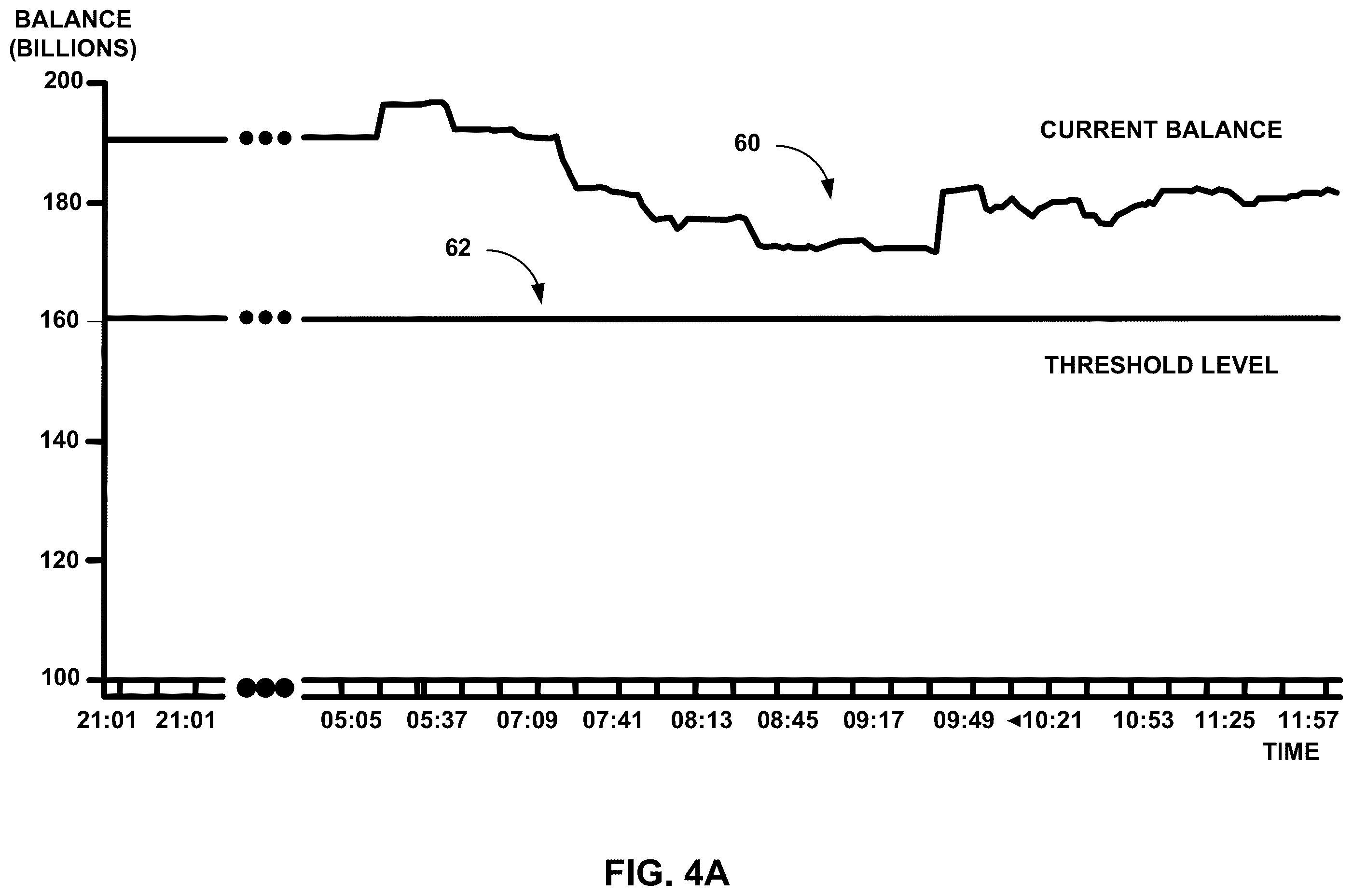 Patent US12367529 Figure 4 – Multi-source liquidity tracking