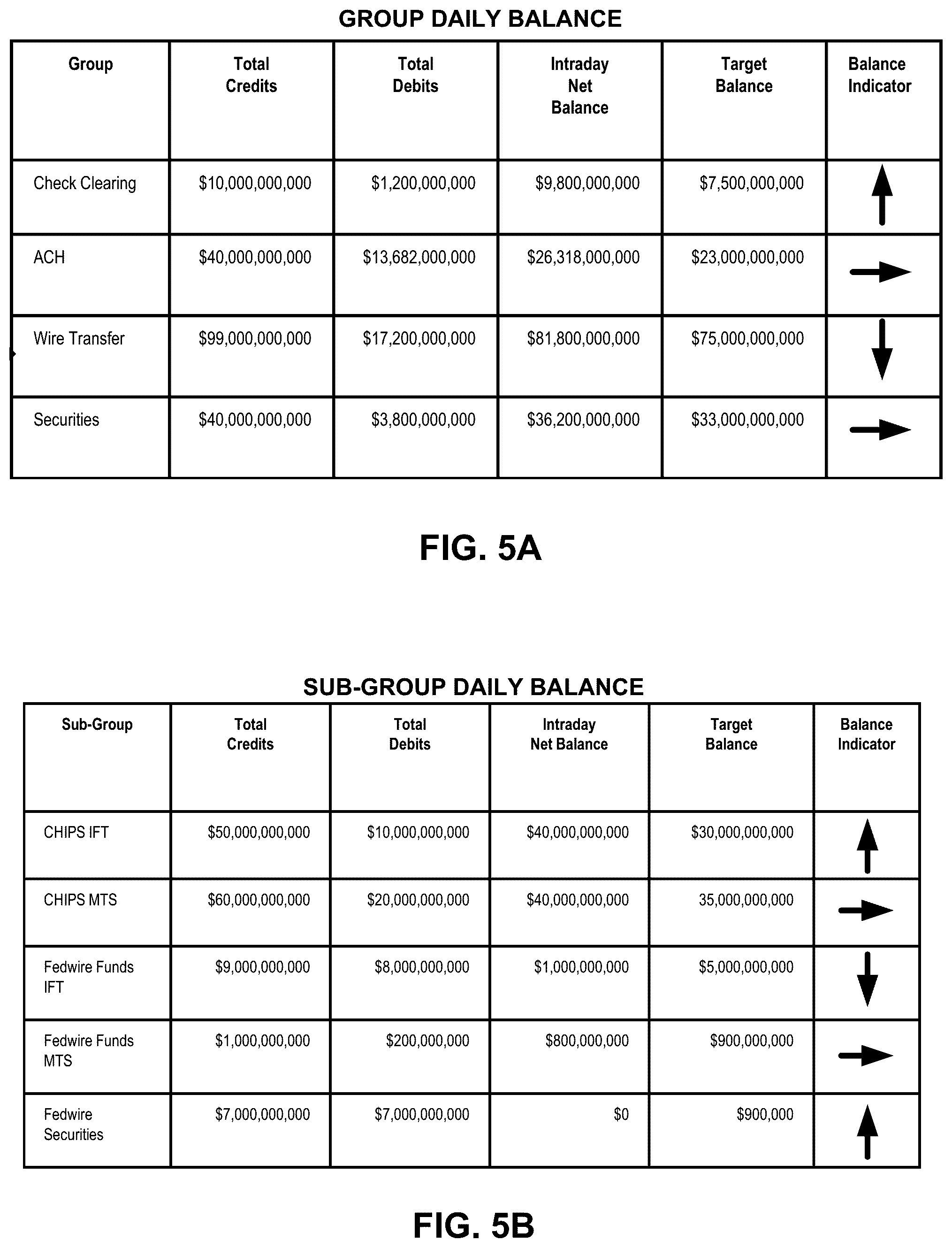 Patent US12367529 Figure 6 – Multi-source liquidity tracking