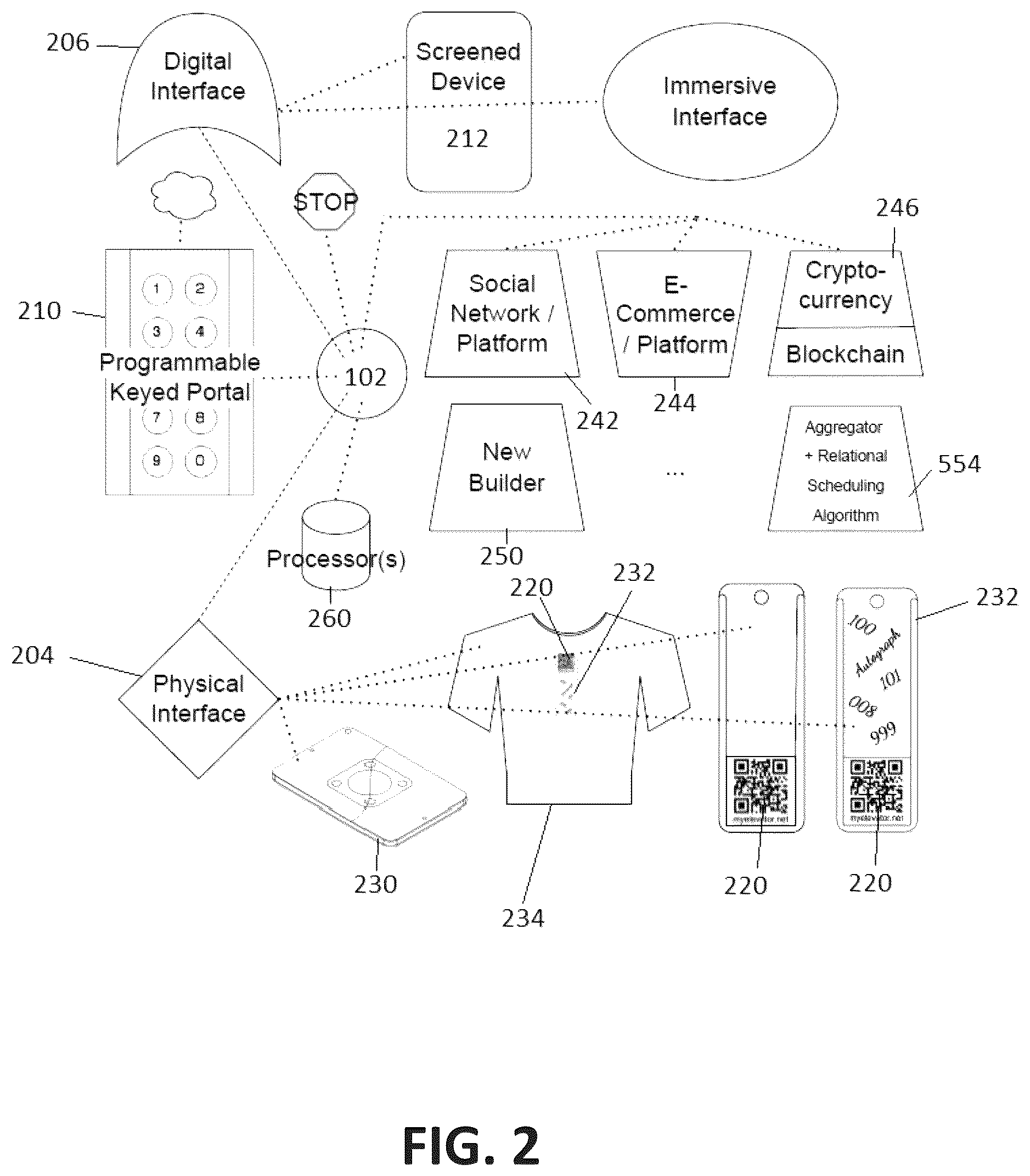 Patent US12367531 Figure 2 – Personalized social network system