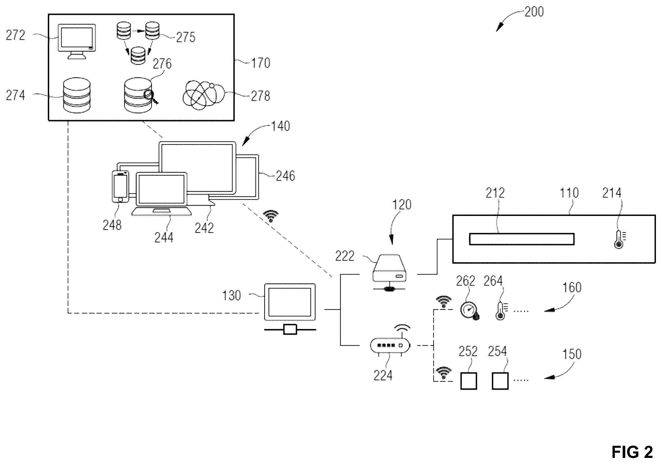 Patent US12367532 Figure 2 – Controlled agricultural systems and methods of managing agricultural systems