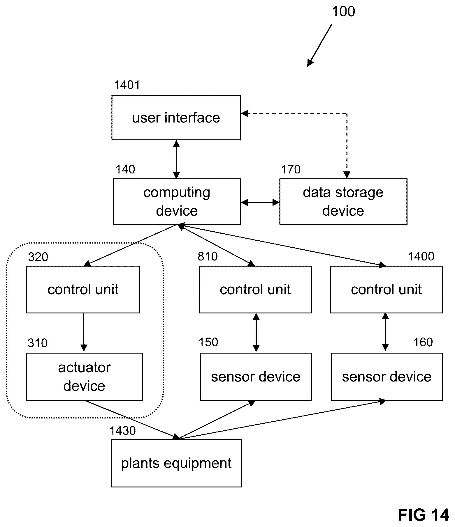 Patent US12367532 Figure 12 – Controlled agricultural systems and methods of managing agricultural systems
