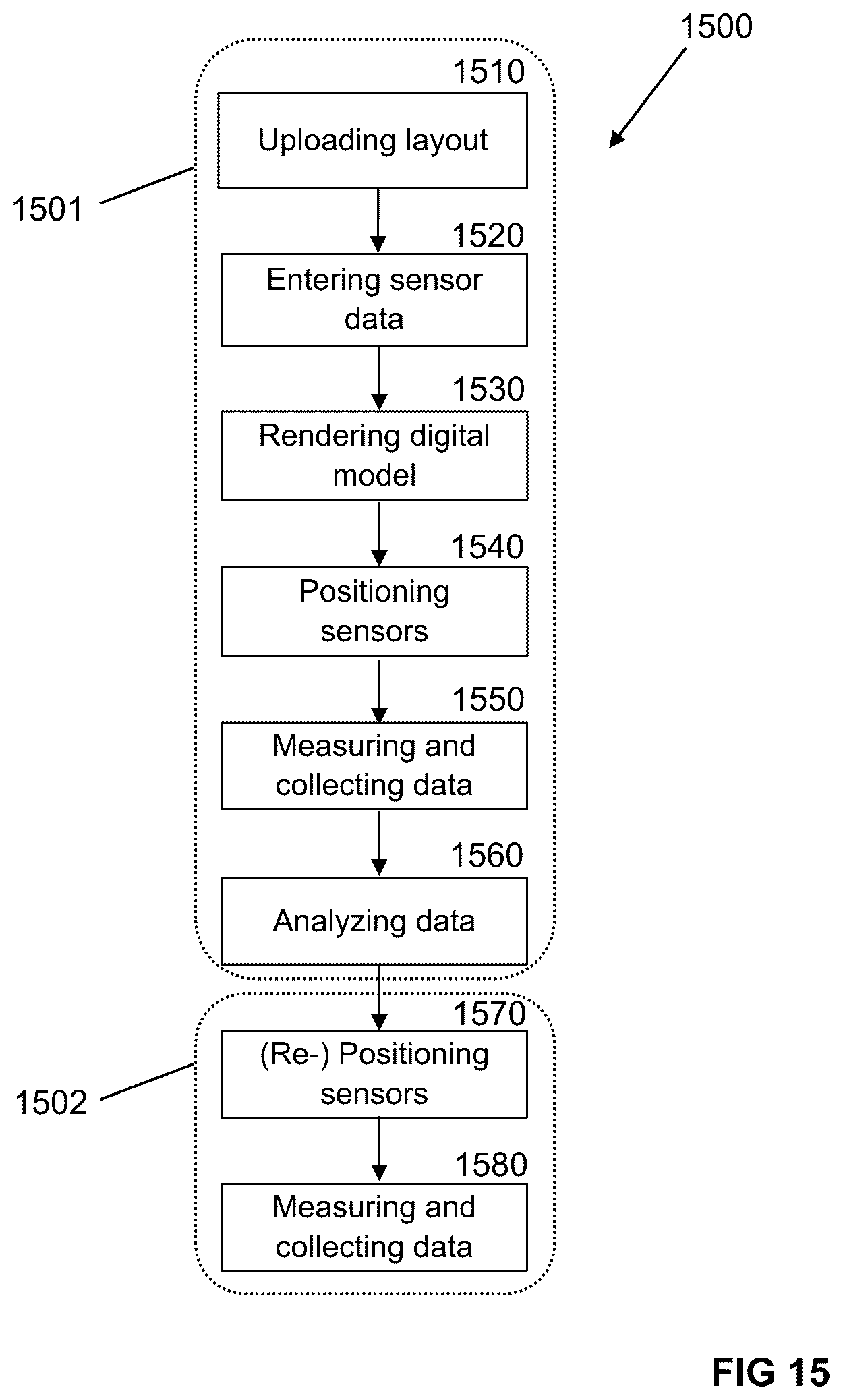 Patent US12367532 Figure 13 – Controlled agricultural systems and methods of managing agricultural systems