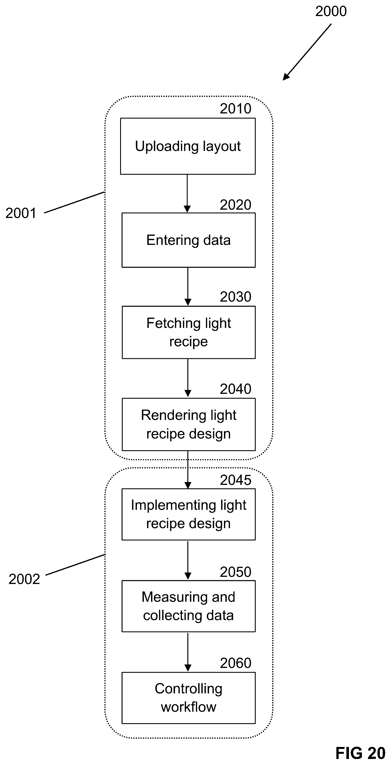 Patent US12367532 Figure 17 – Controlled agricultural systems and methods of managing agricultural systems