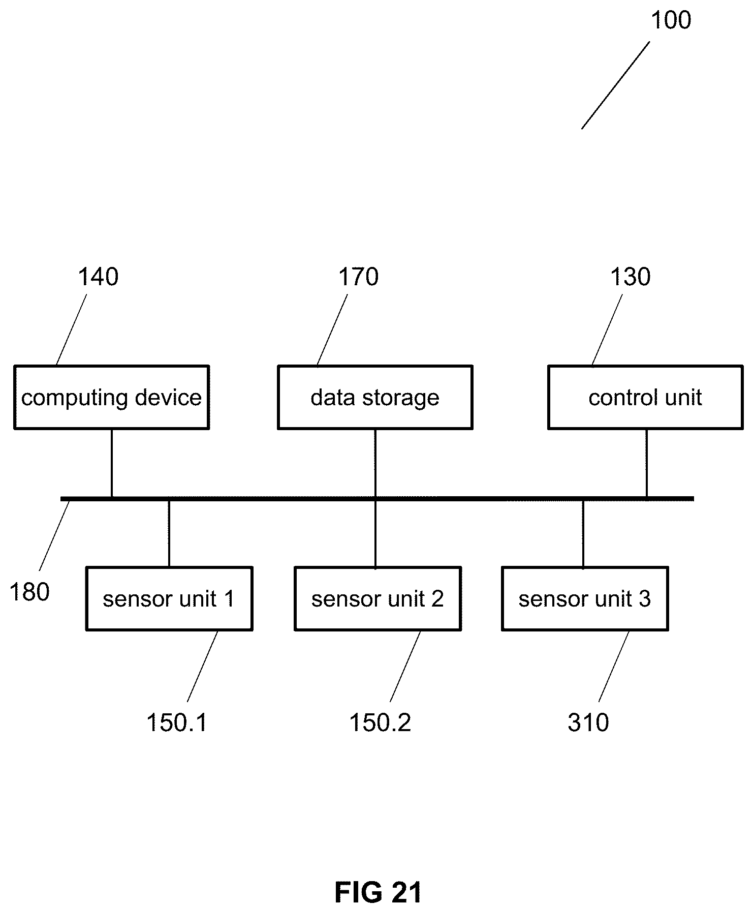 Patent US12367532 Figure 18 – Controlled agricultural systems and methods of managing agricultural systems