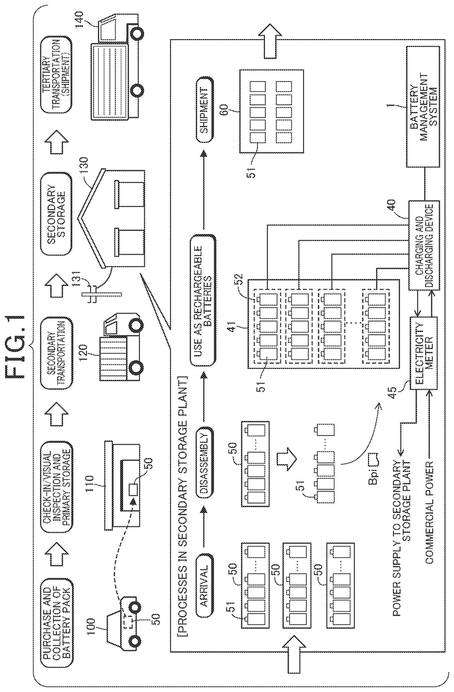 Patent US12367533 — Battery management system and battery management method — Figure 1