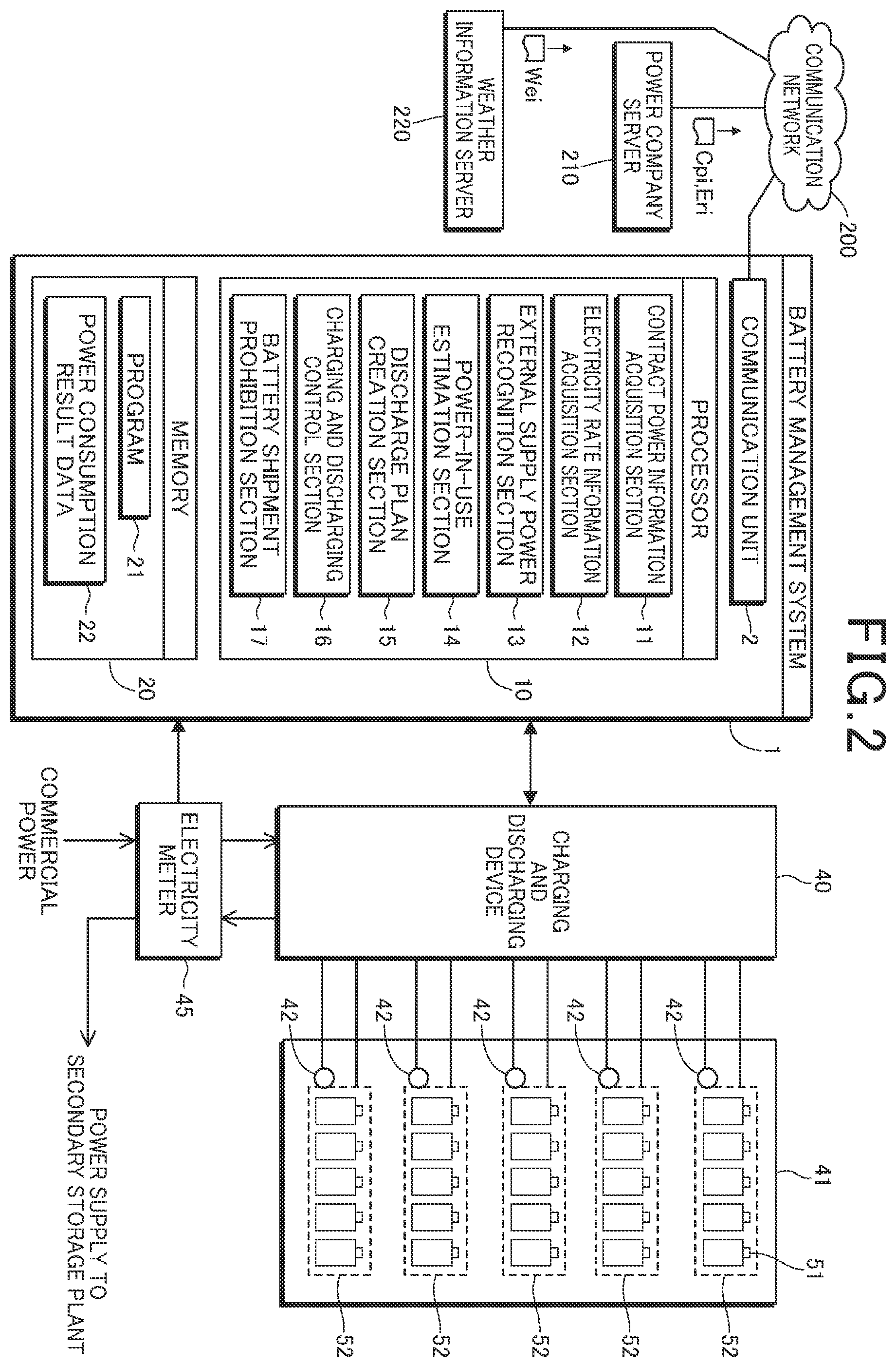Patent US12367533 Figure 2 – Battery management system and battery management method