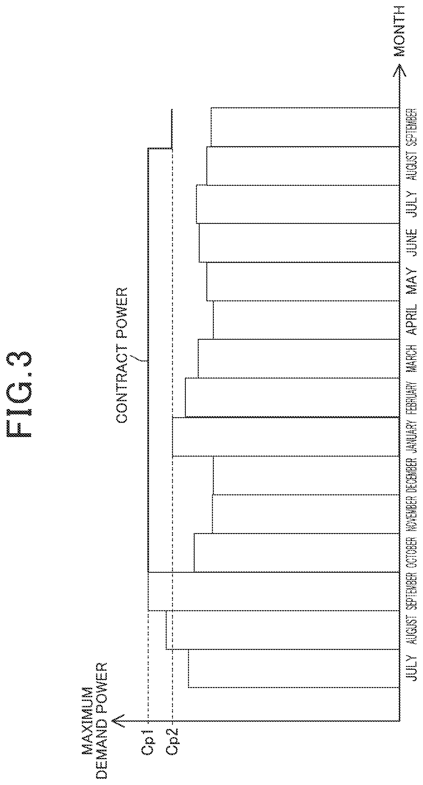 Patent US12367533 Figure 3 – Battery management system and battery management method