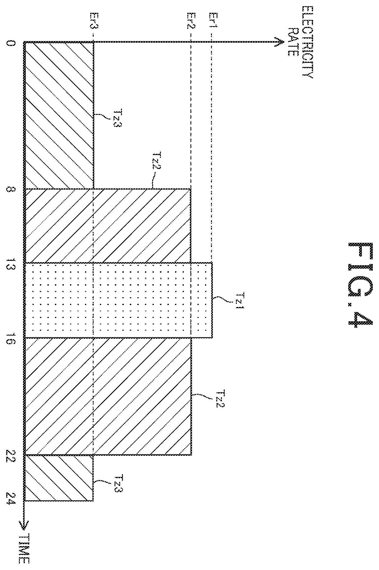 Patent US12367533 Figure 4 – Battery management system and battery management method