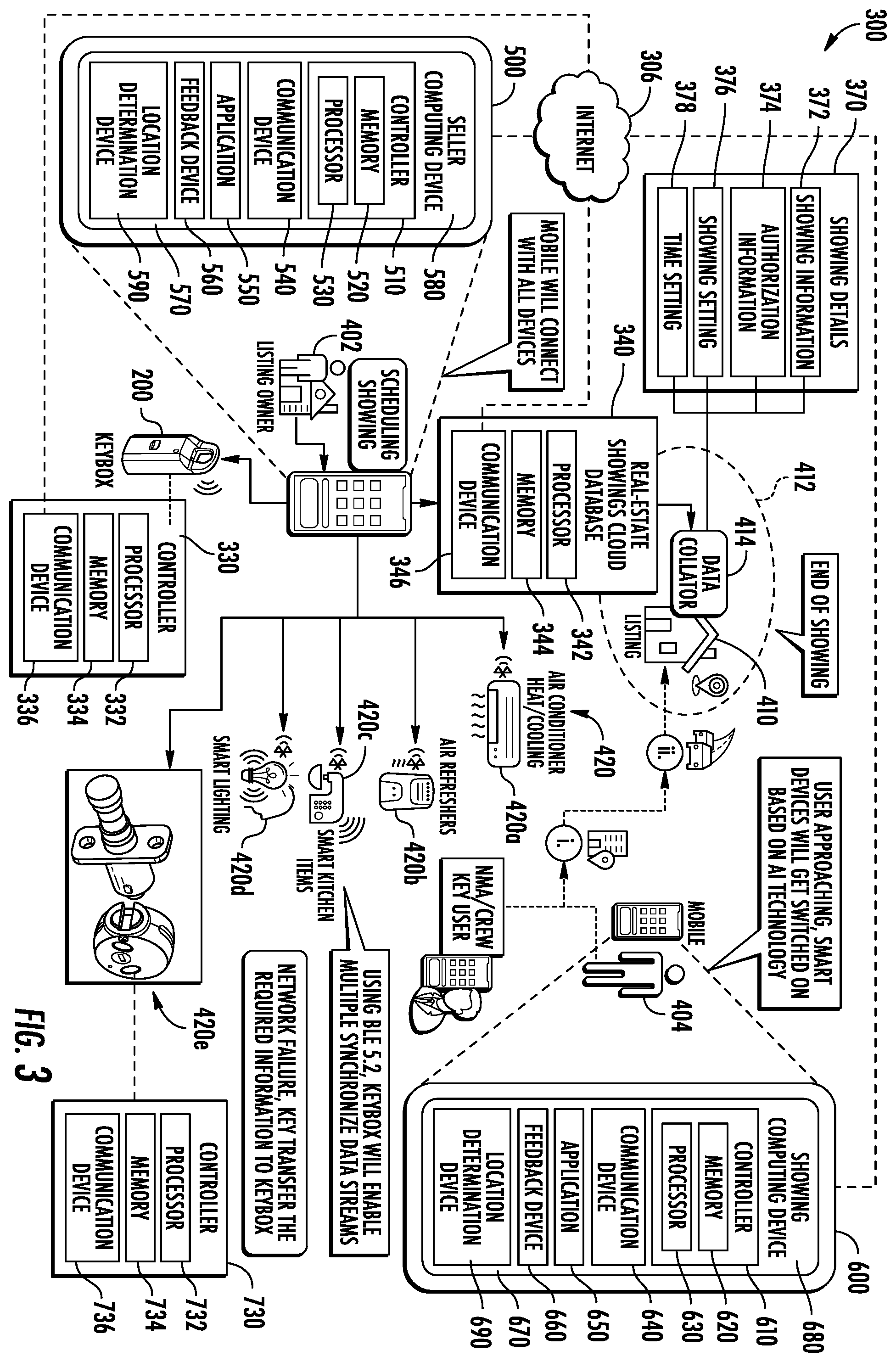 Patent US12367534 Figure 3 – Method to operate the devices for real estate showings