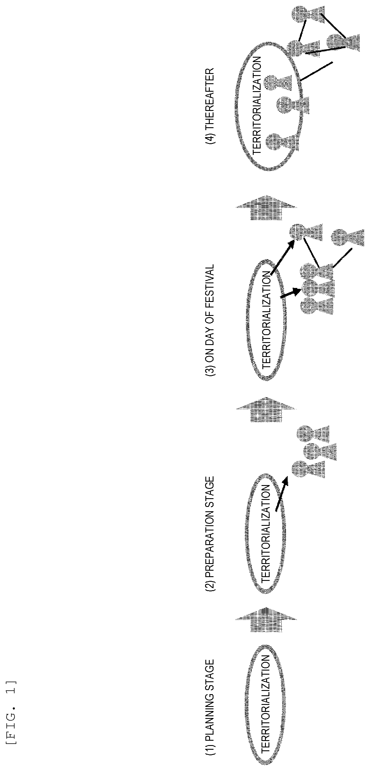 Patent US12367535 Figure 1 – Community evaluation system, community evaluation method, behavior evaluation system, and behavior evaluation method
