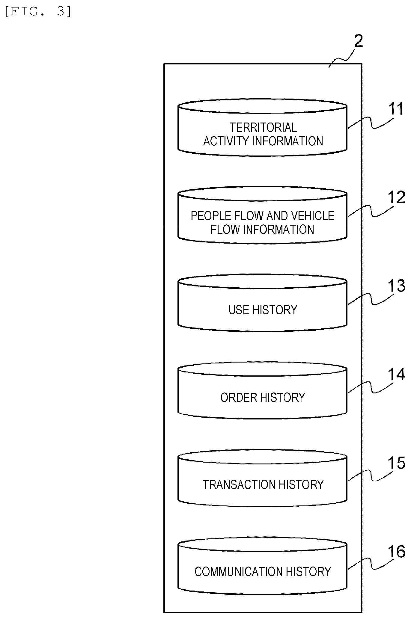 Patent US12367535 Figure 3 – Community evaluation system, community evaluation method, behavior evaluation system, and behavior evaluation method
