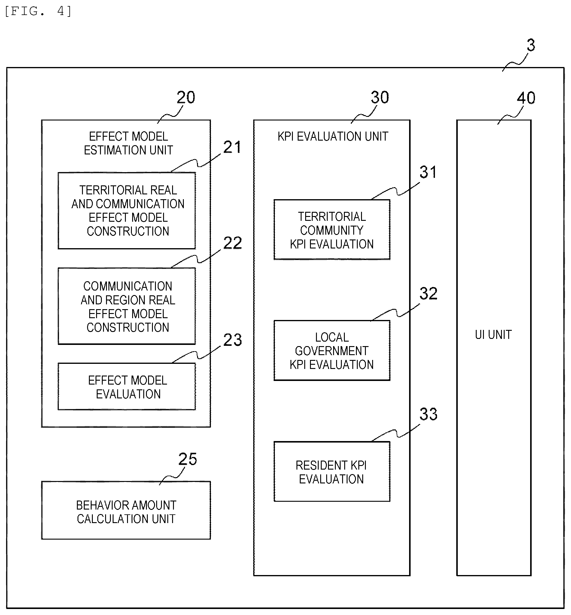 Patent US12367535 Figure 4 – Community evaluation system, community evaluation method, behavior evaluation system, and behavior evaluation method