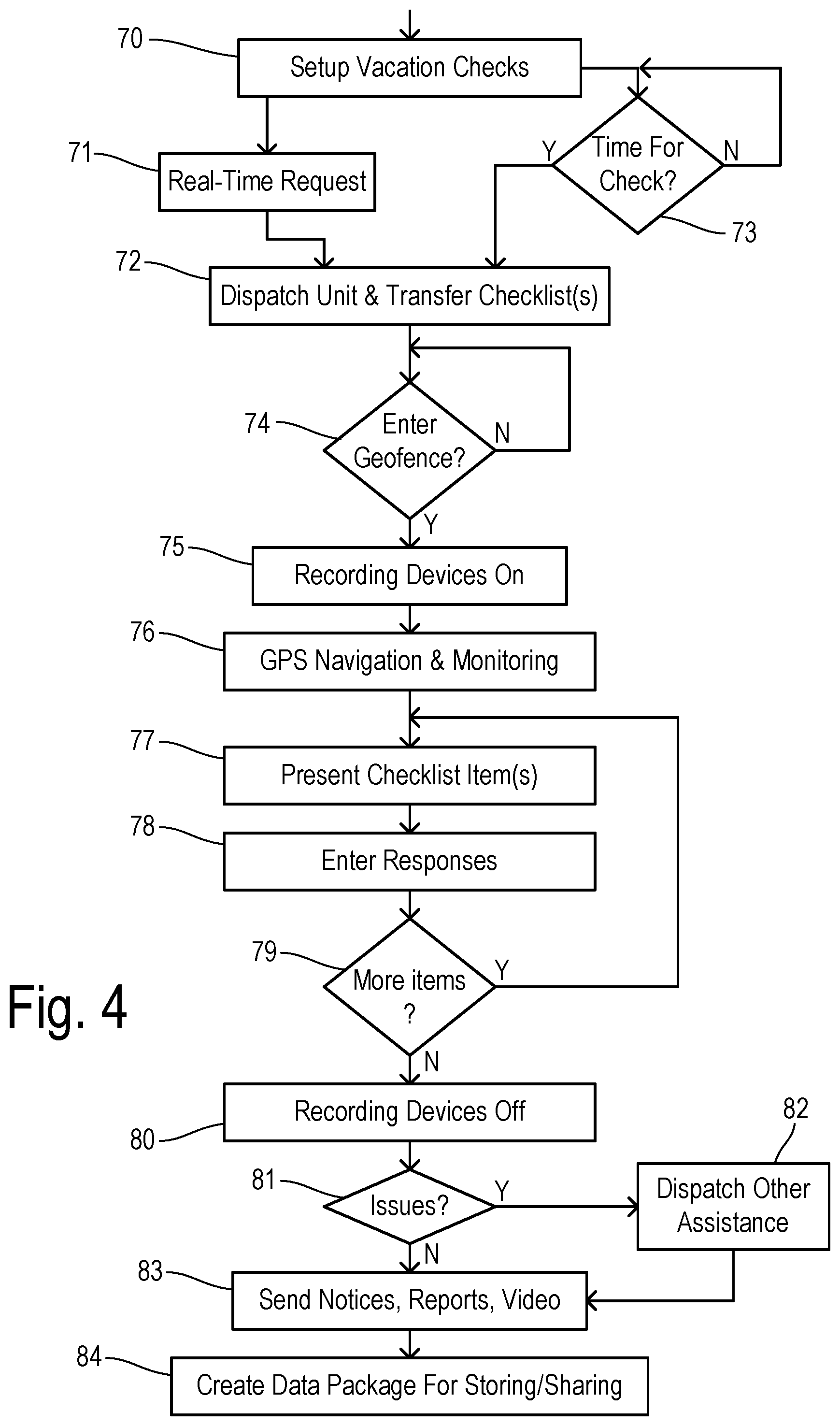 Patent US12367537 Figure 4 – Guided home security inspection policing service