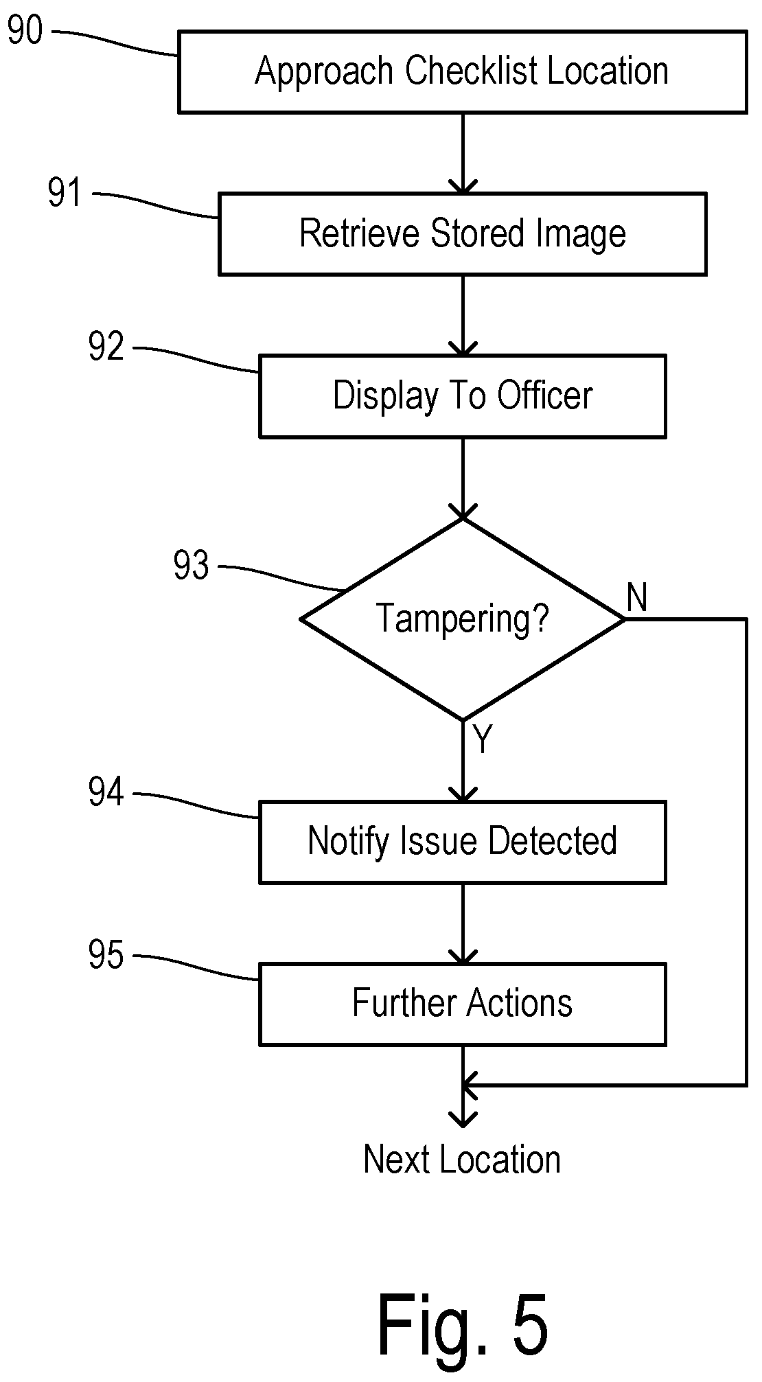 Patent US12367537 Figure 5 – Guided home security inspection policing service