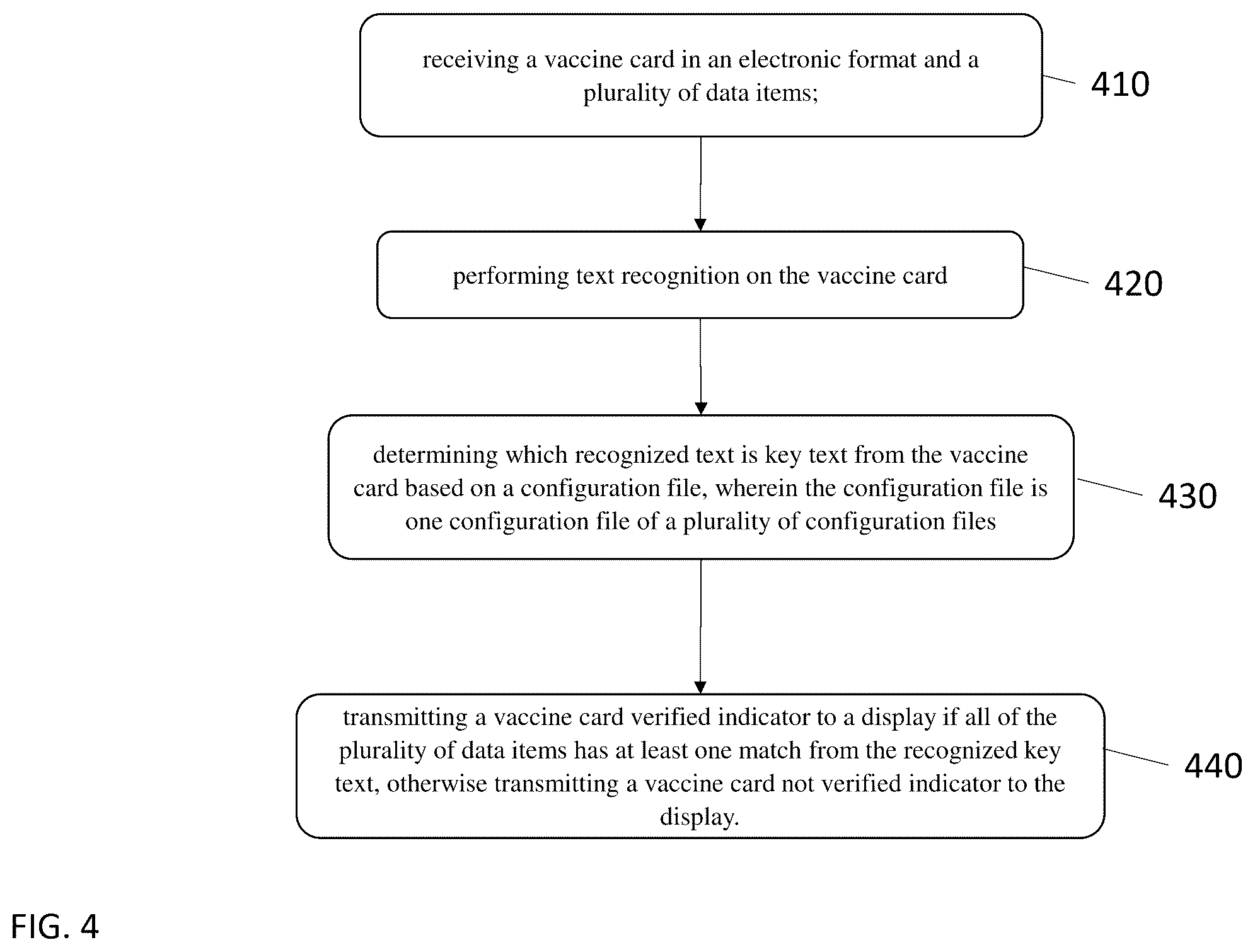 Patent US12367538 Figure 5 – Systems and methods for multidimensional access system for distributed sites