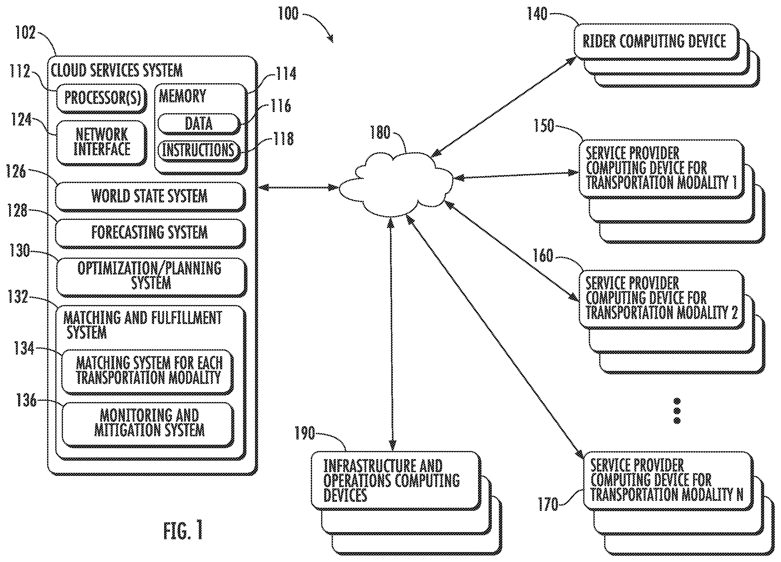 Patent US12367539 Figure 1 – Systems and methods for generating flight plans used by a ride sharing network