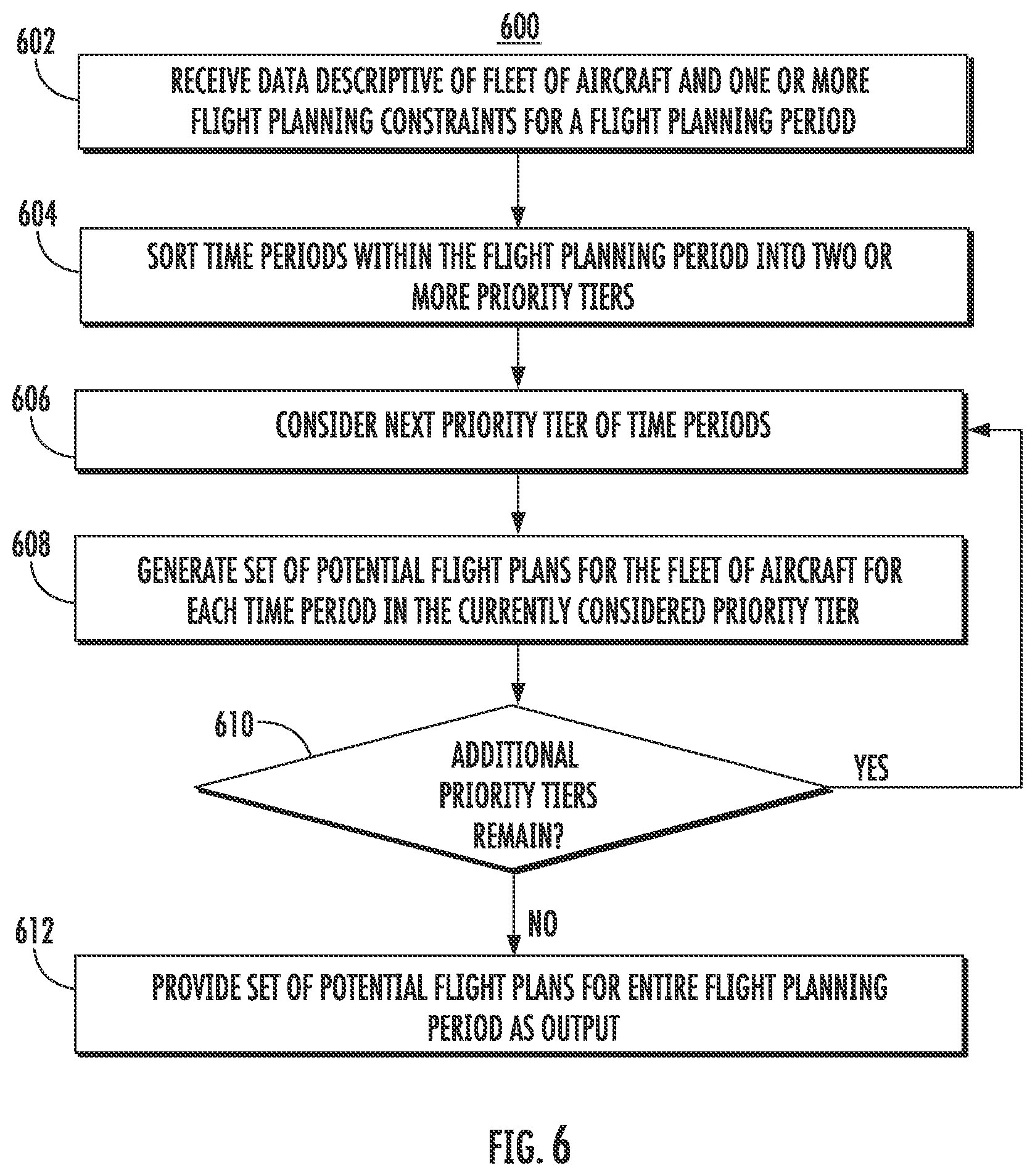 Patent US12367539 Figure 6 – Systems and methods for generating flight plans used by a ride sharing network