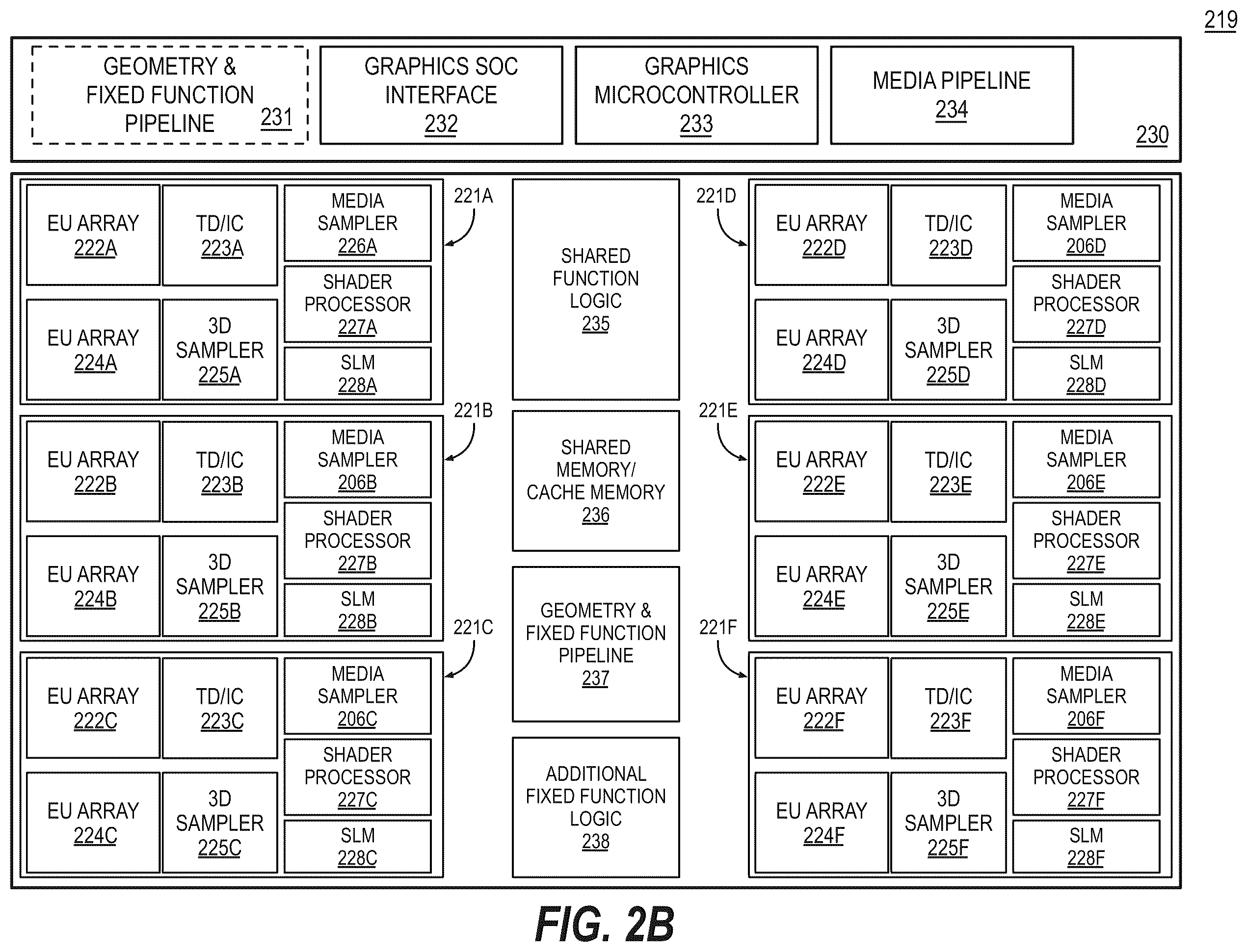 Patent US12367540 Figure 3 – Multi-tile graphics processing unit