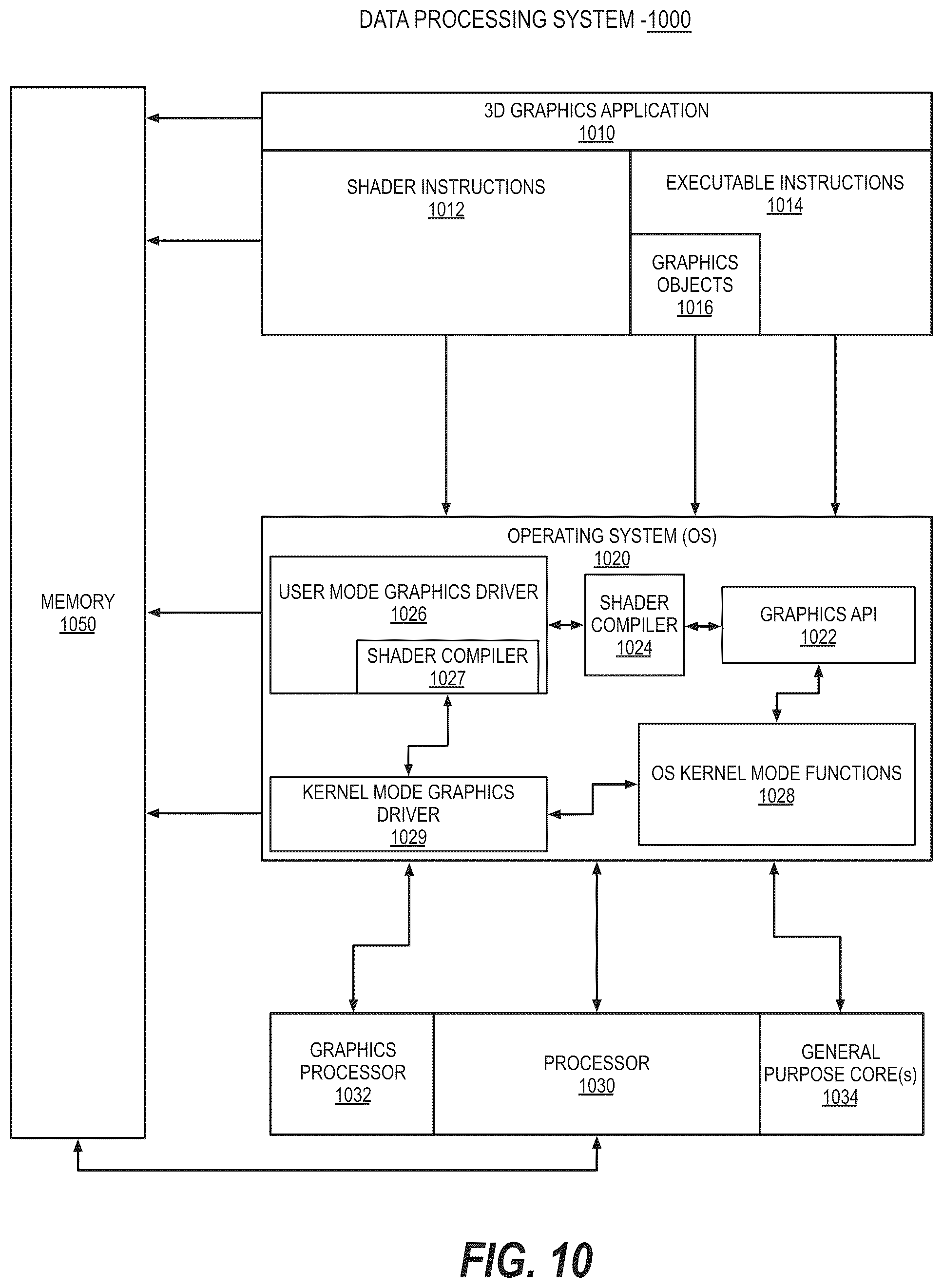Patent US12367540 Figure 16 – Multi-tile graphics processing unit
