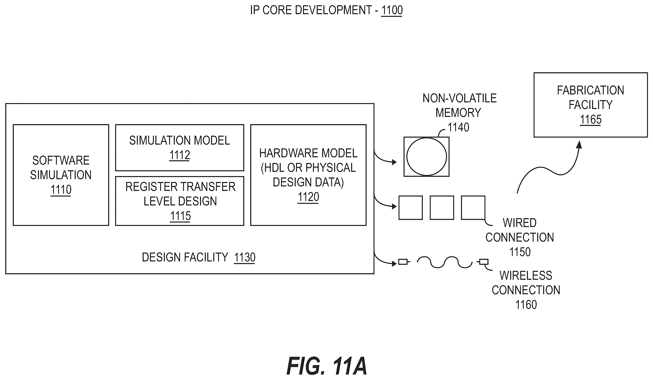 Patent US12367540 Figure 17 – Multi-tile graphics processing unit