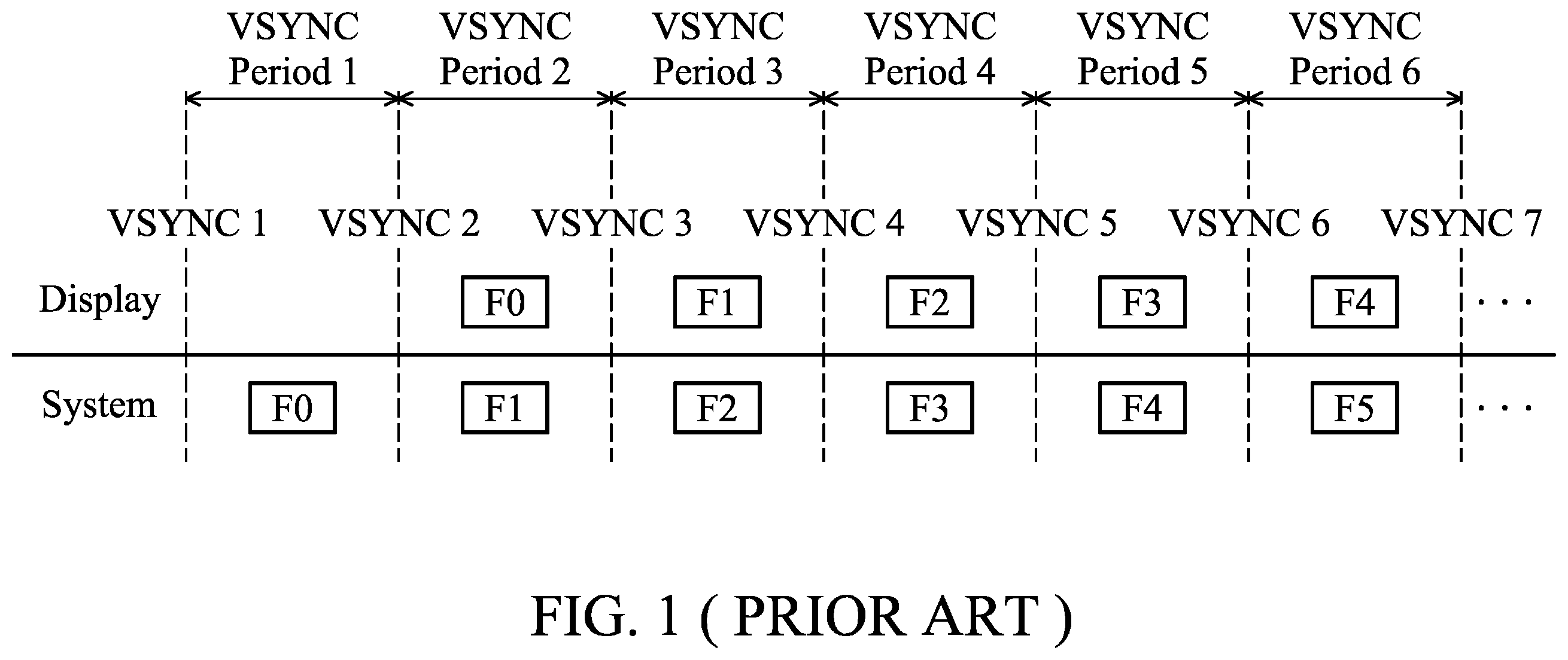 Patent US12367541 Figure 1 – Method and device for improving graphics performance