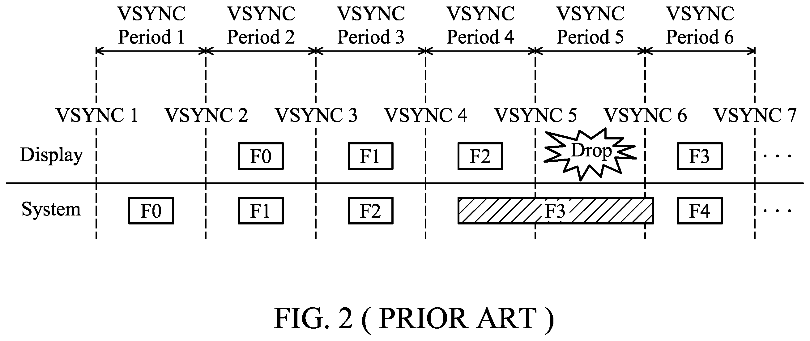 Patent US12367541 Figure 2 – Method and device for improving graphics performance