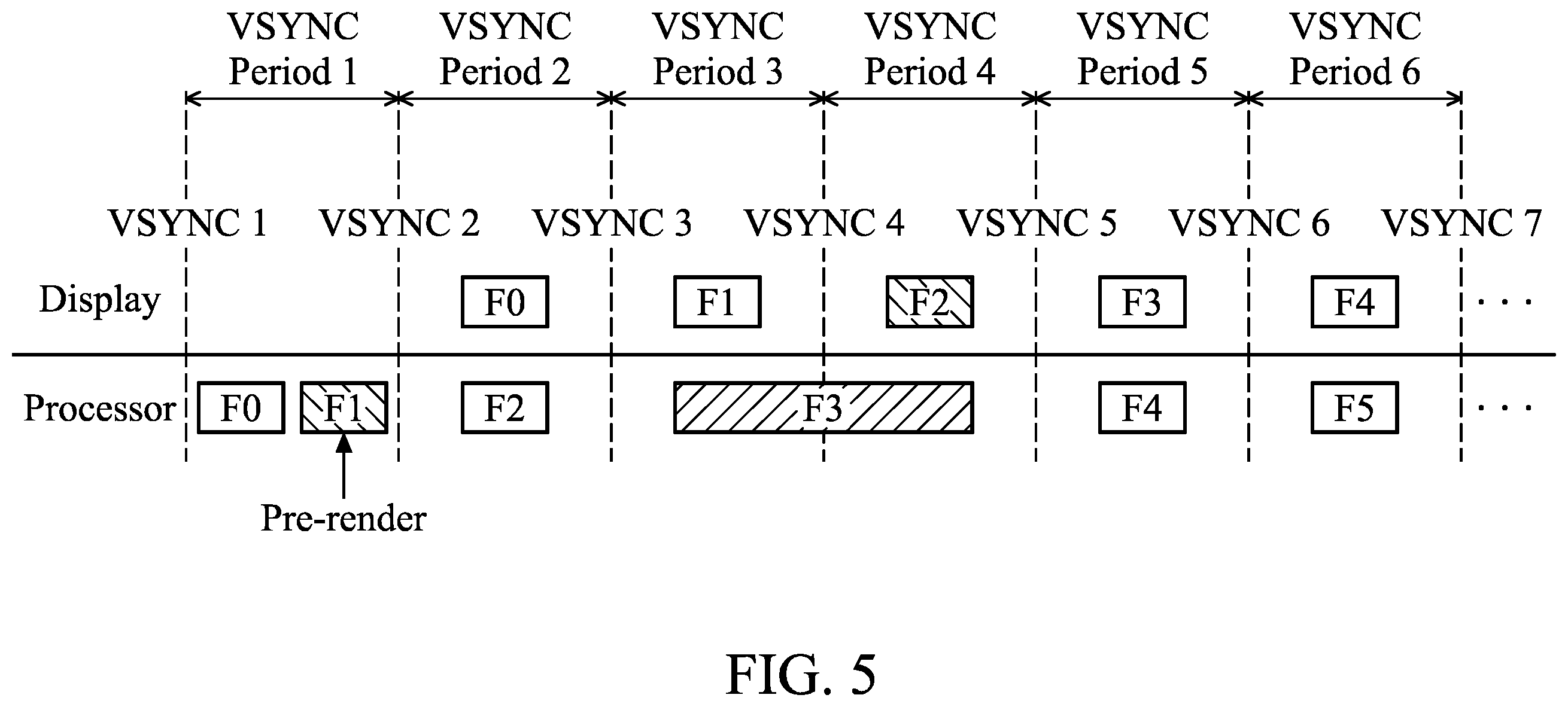 Patent US12367541 Figure 5 – Method and device for improving graphics performance