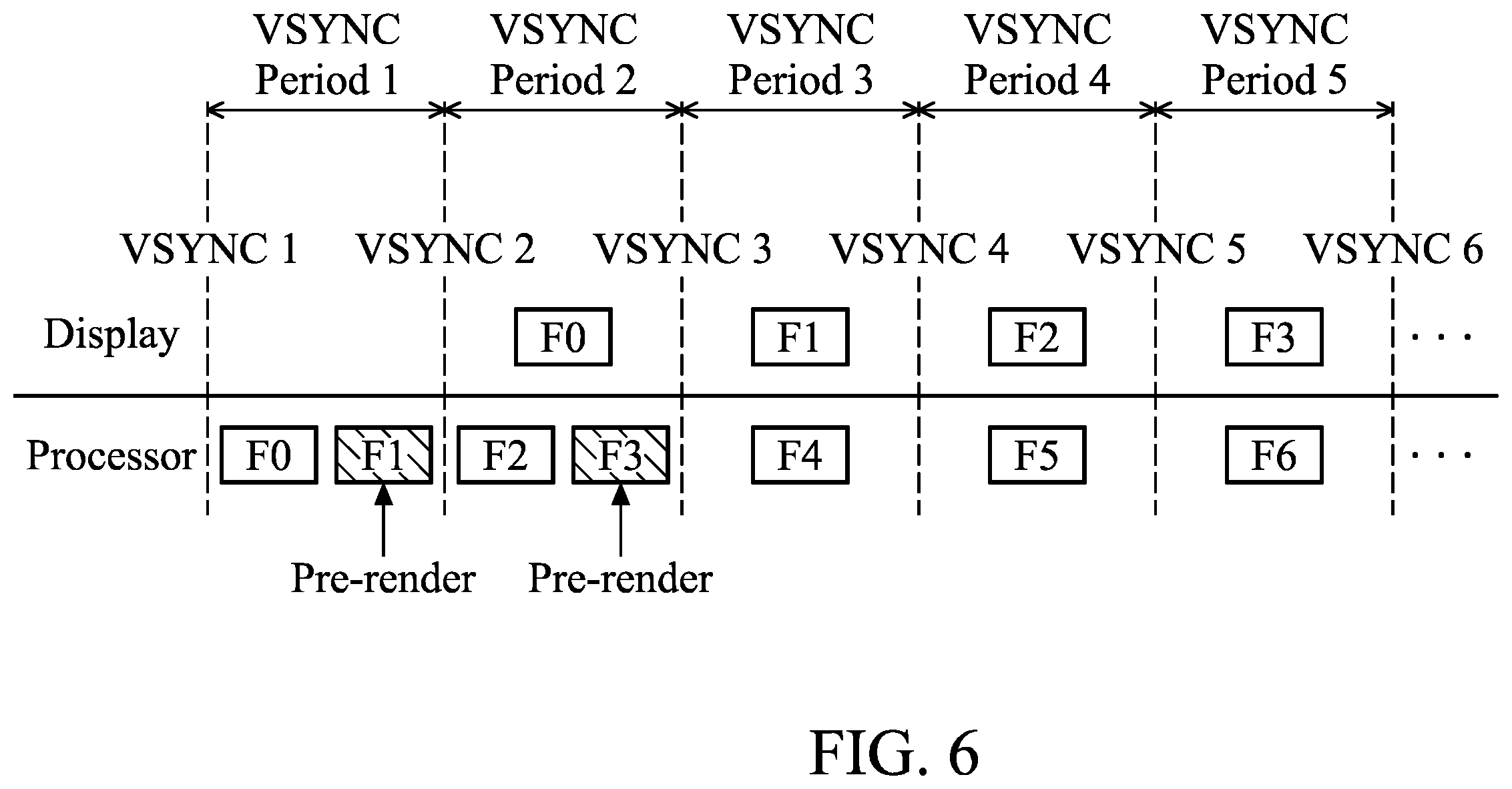 Patent US12367541 Figure 6 – Method and device for improving graphics performance