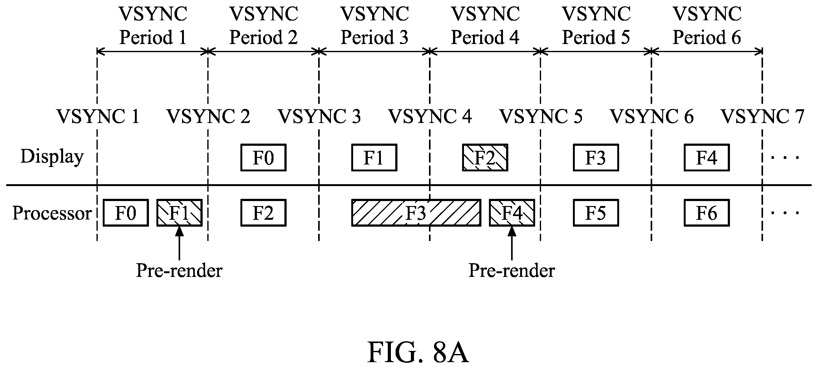 Patent US12367541 Figure 8 – Method and device for improving graphics performance