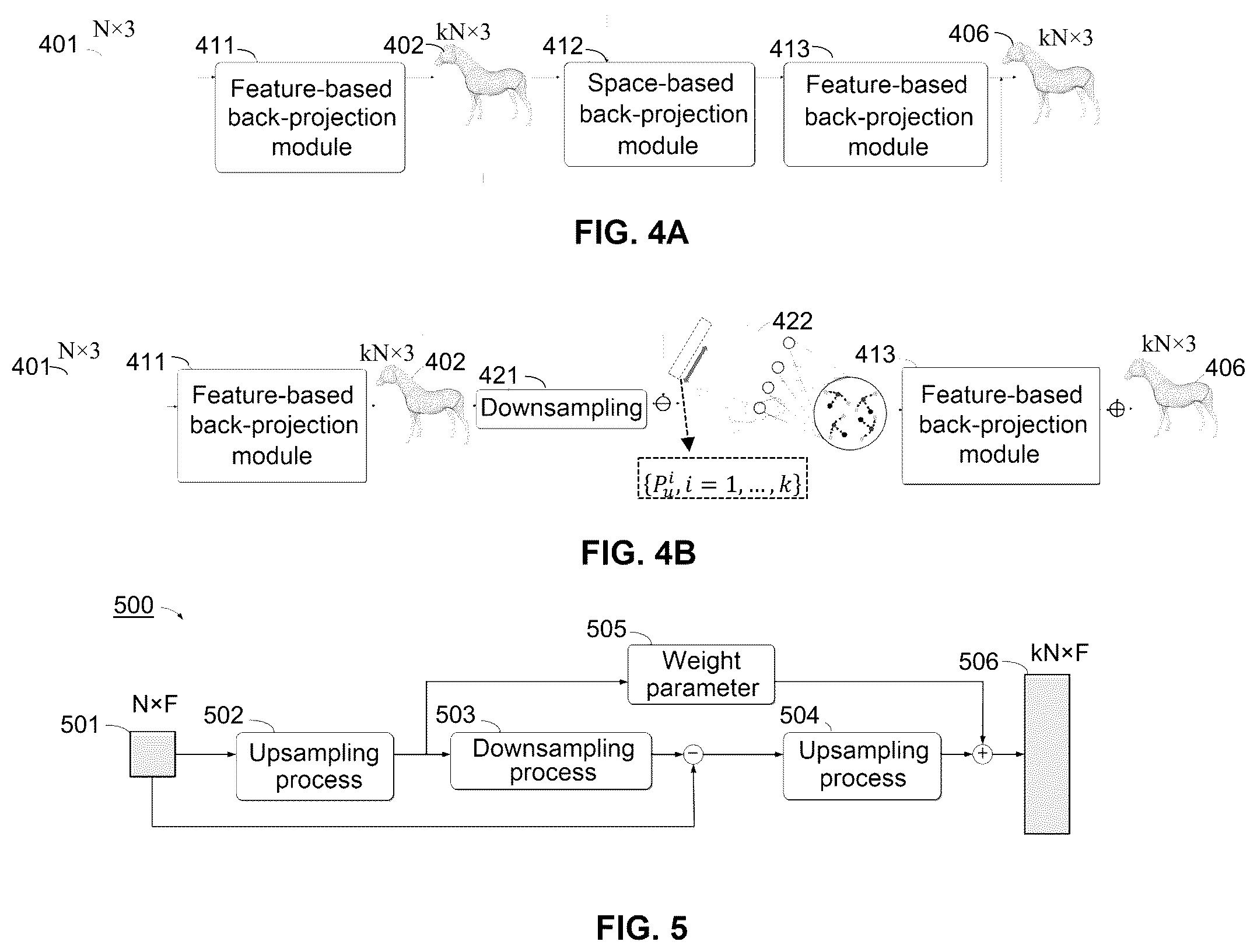 Patent US12367542 Figure 4 – Point cloud processing method and electronic device