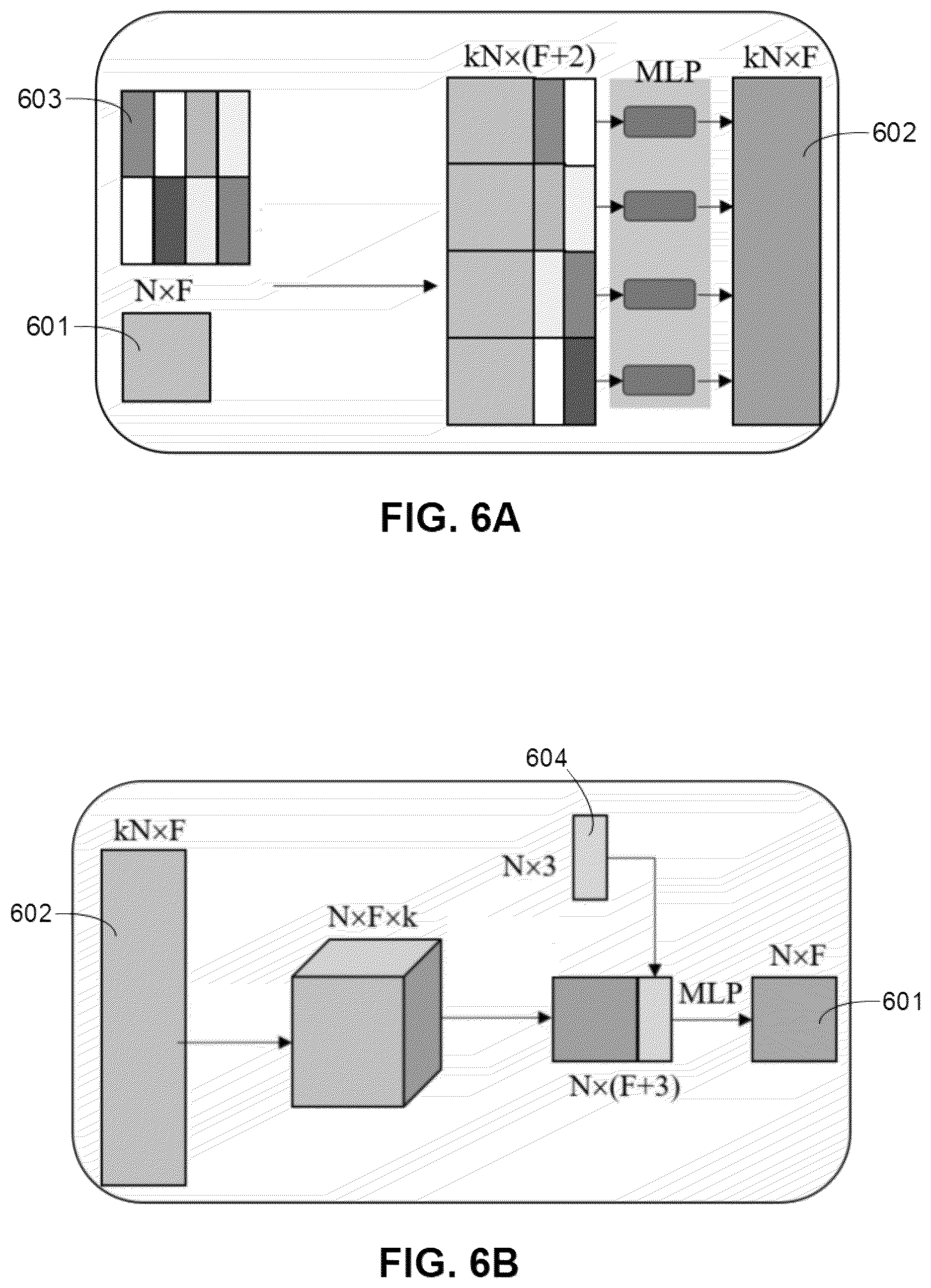 Patent US12367542 Figure 5 – Point cloud processing method and electronic device