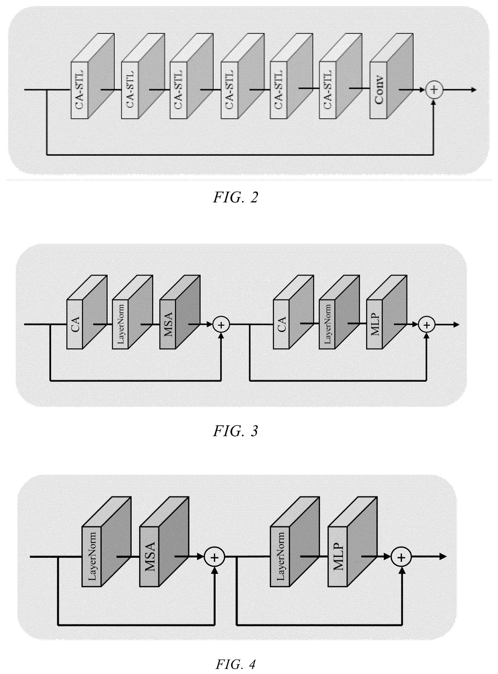 Patent US12367543 Figure 2 – Channel attention-based swin-transformer image denoising method and system