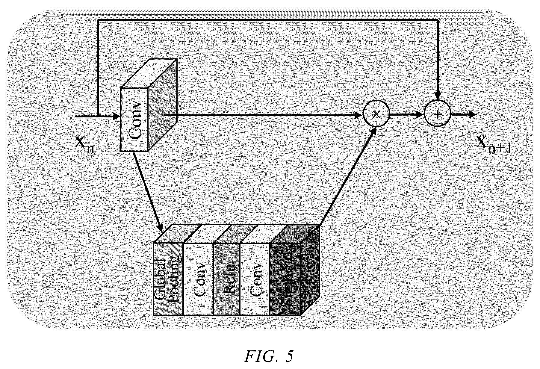 Patent US12367543 Figure 3 – Channel attention-based swin-transformer image denoising method and system