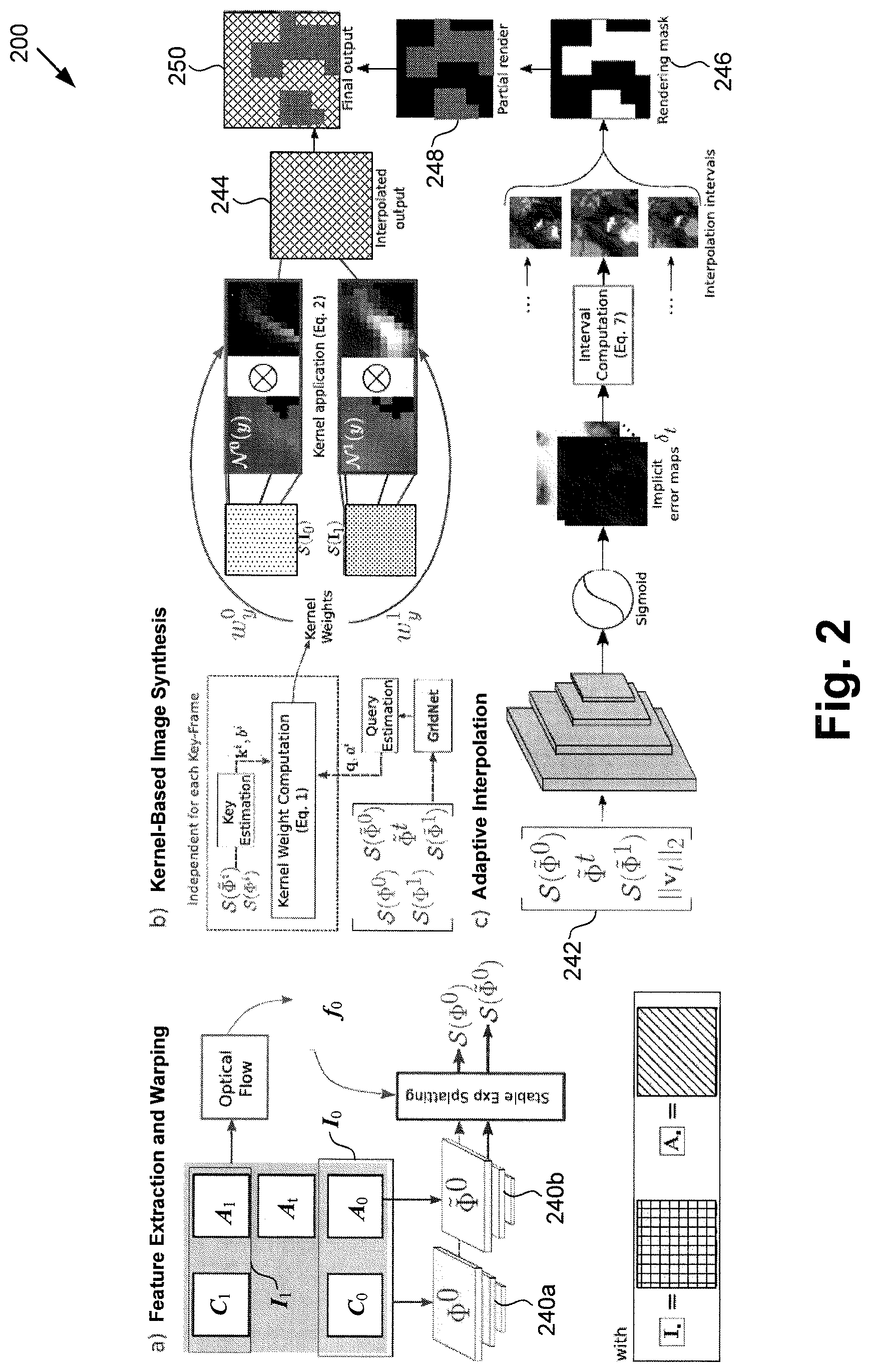 Patent US12367544 Figure 2 – Kernel-based frame interpolation for spatio-temporally adaptive rendering