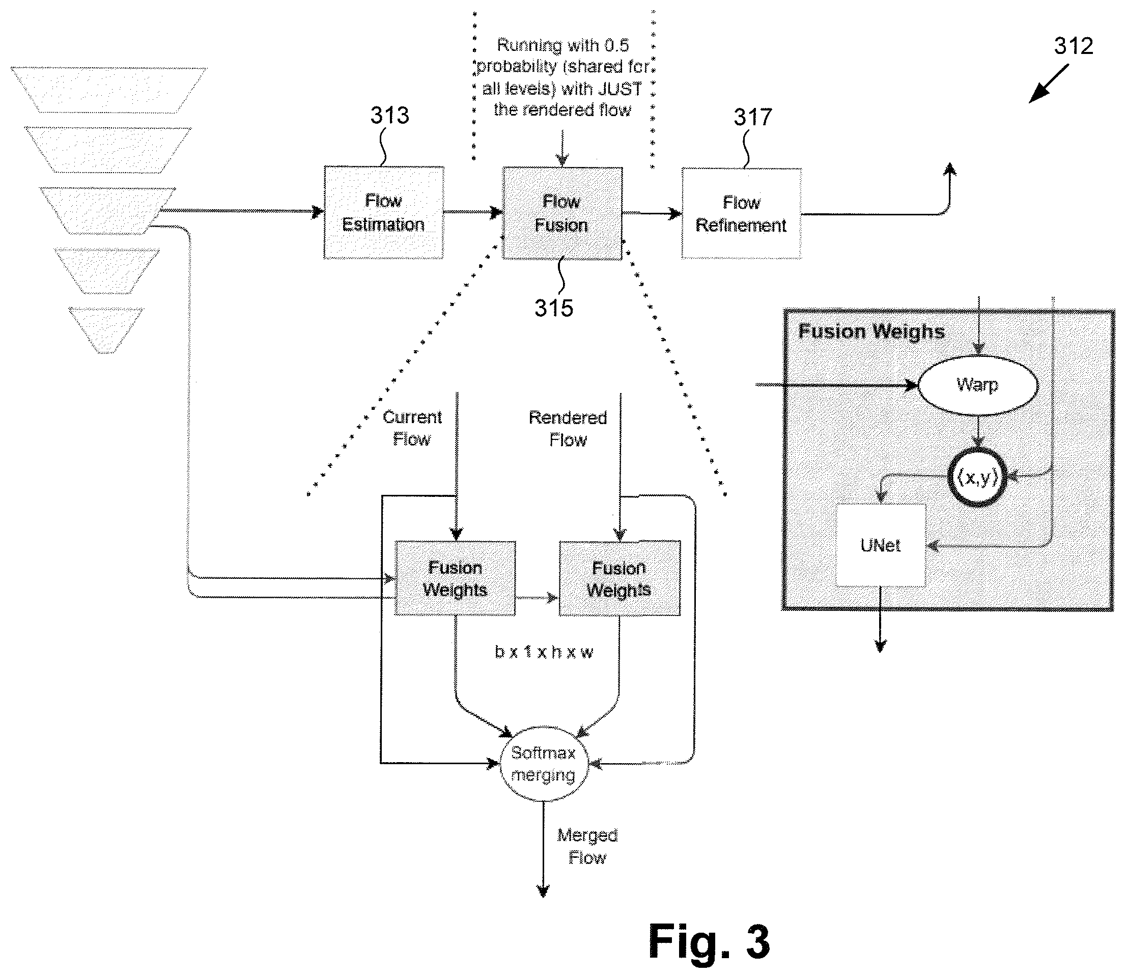 Patent US12367544 Figure 3 – Kernel-based frame interpolation for spatio-temporally adaptive rendering