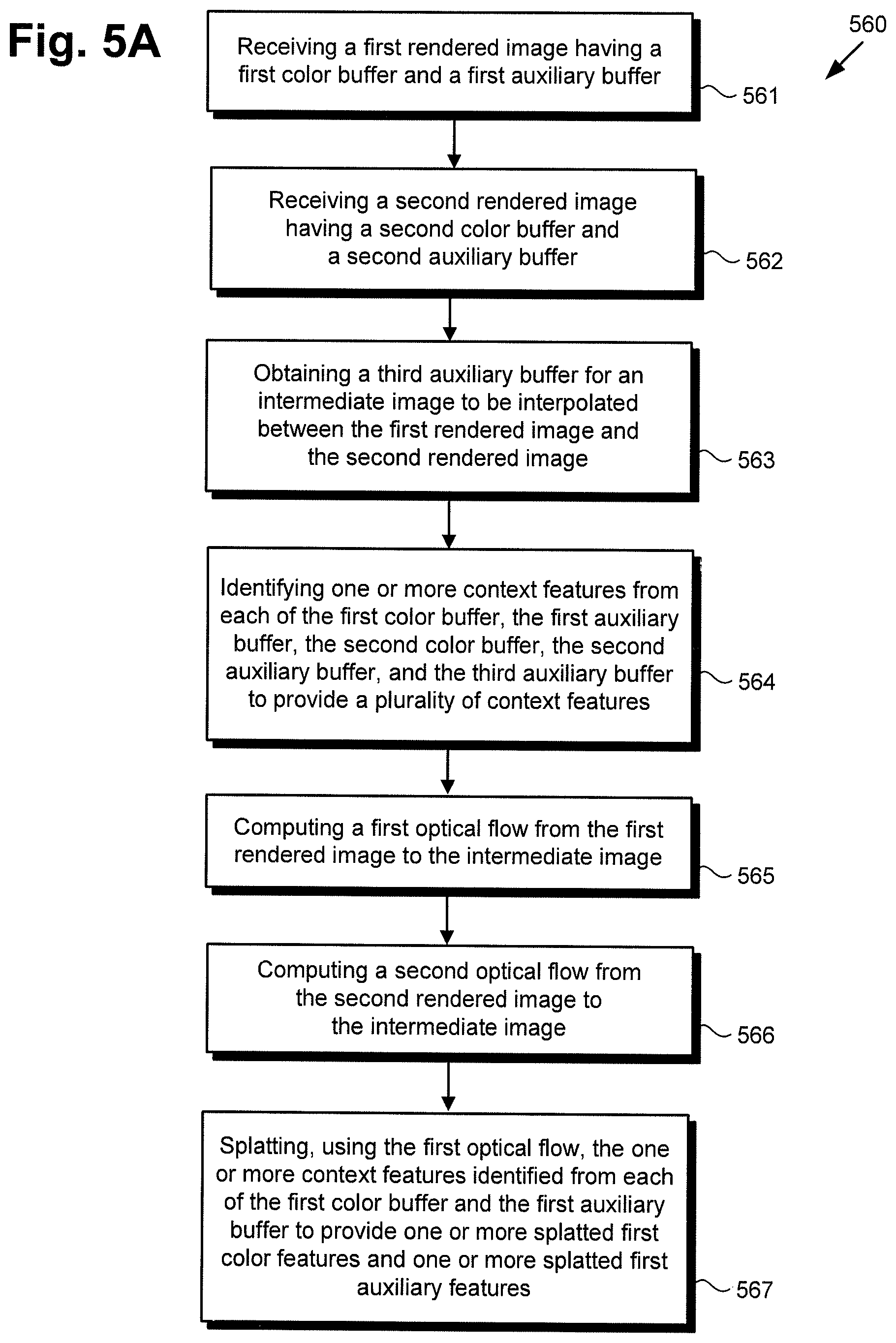Patent US12367544 Figure 5 – Kernel-based frame interpolation for spatio-temporally adaptive rendering
